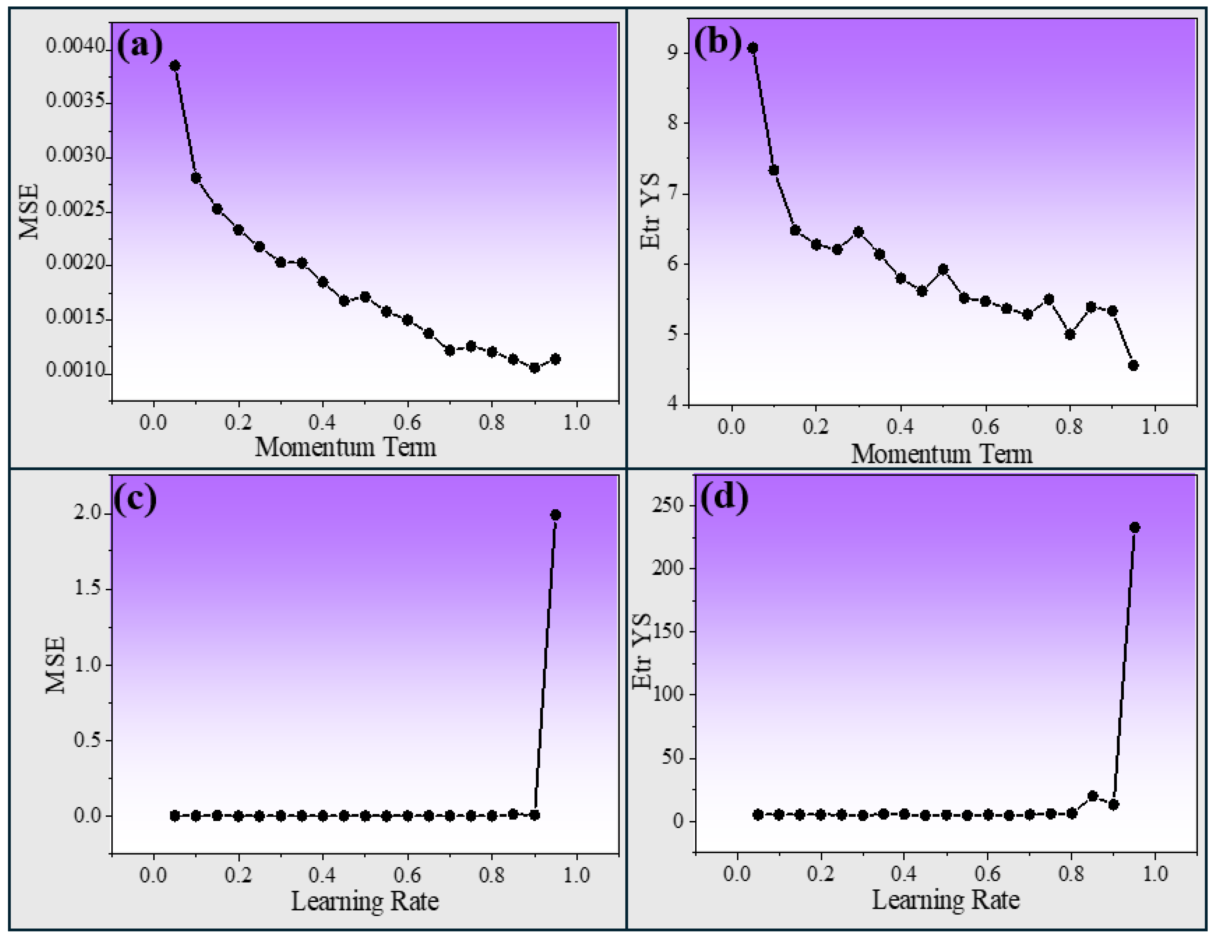 Crystals 15 00213 g005