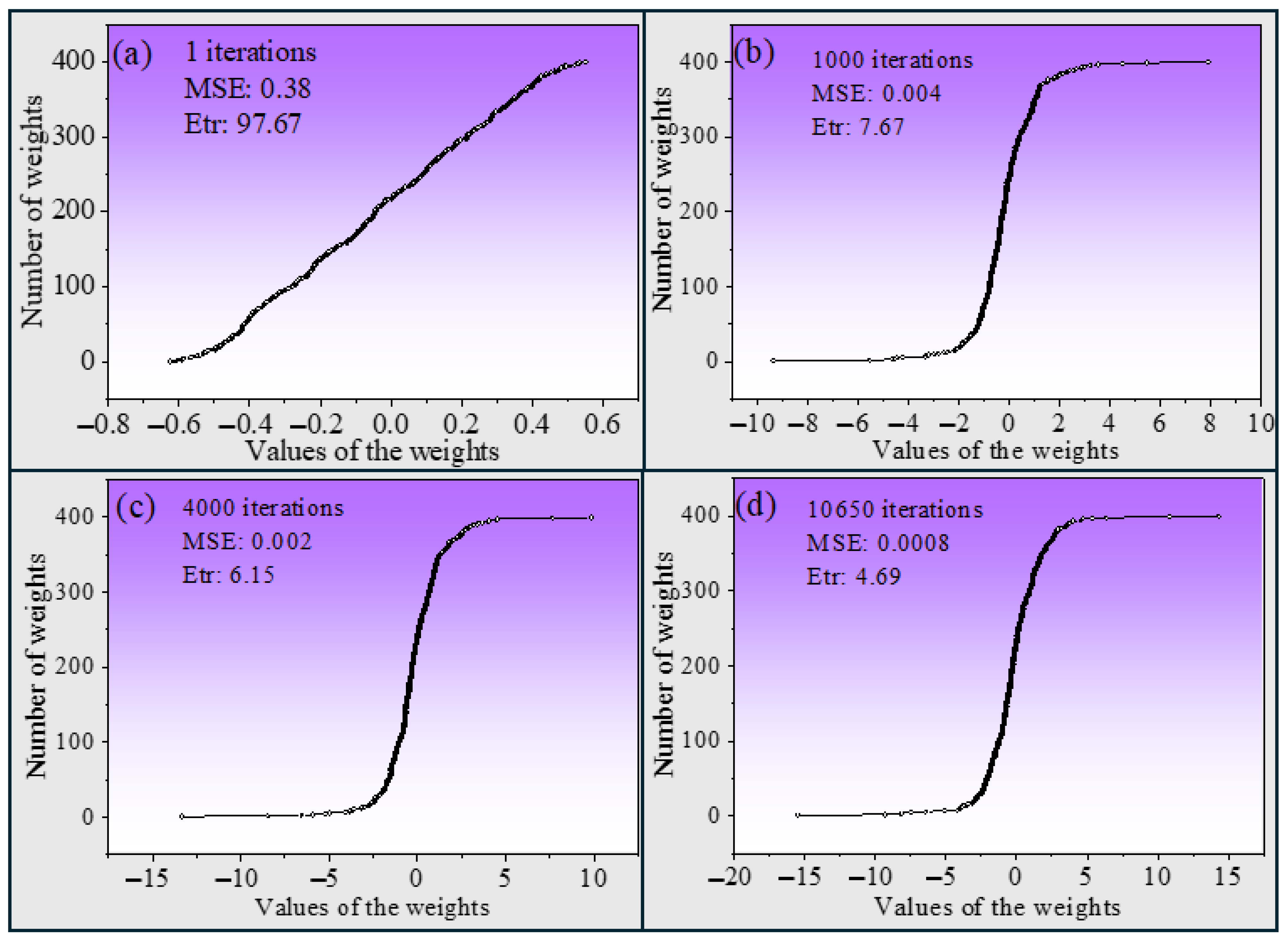 Crystals 15 00213 g006