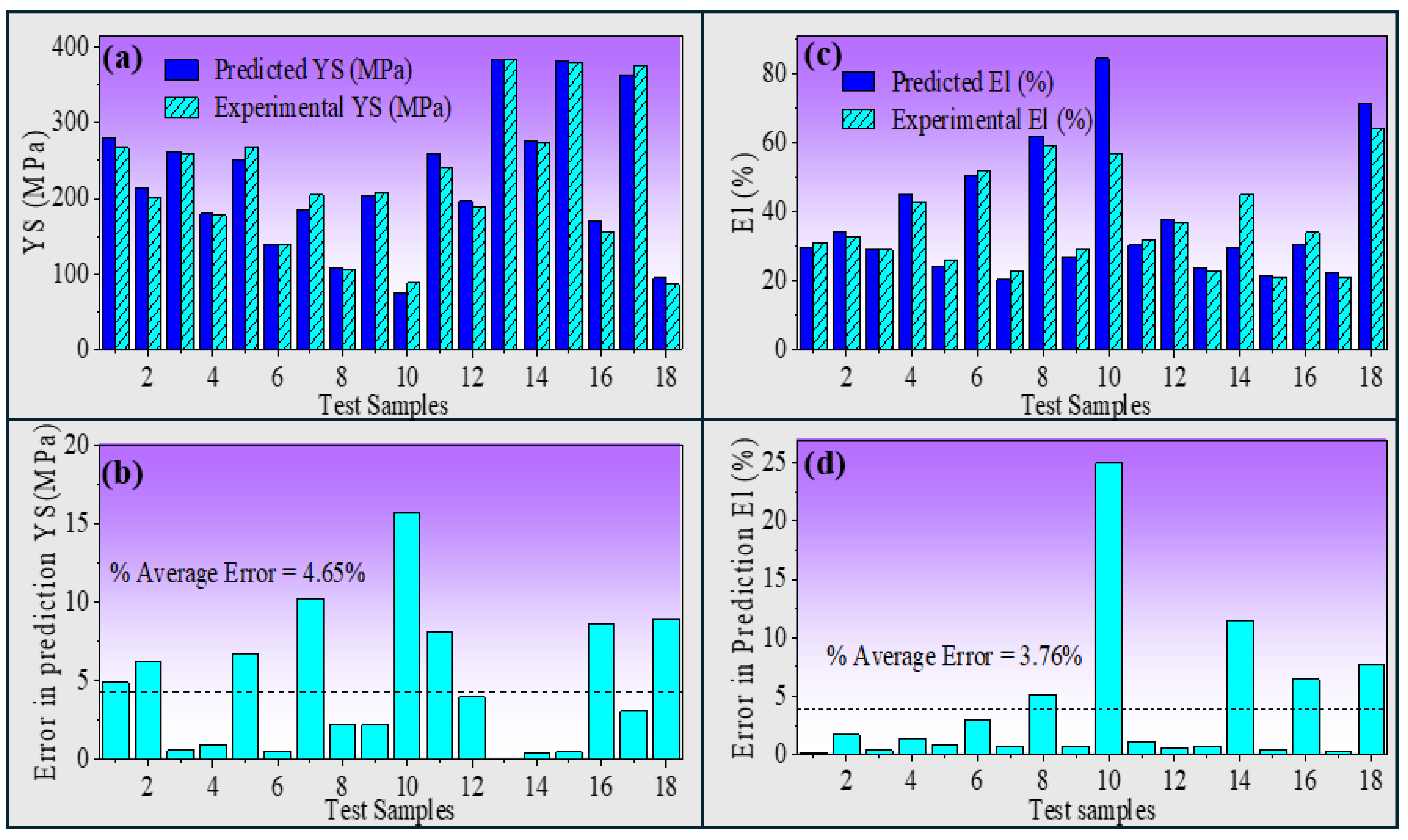 Crystals 15 00213 g008