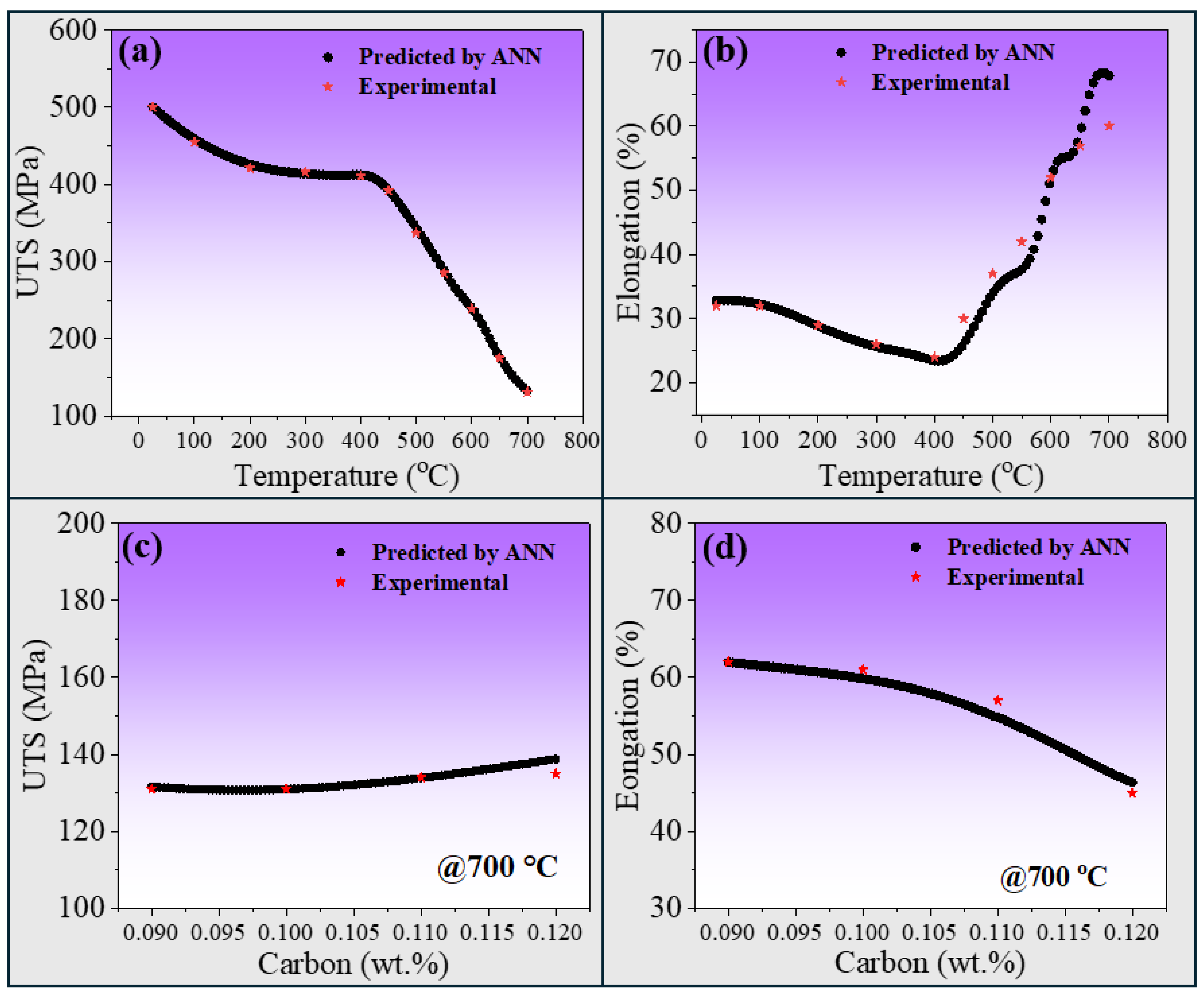 Crystals 15 00213 g010
