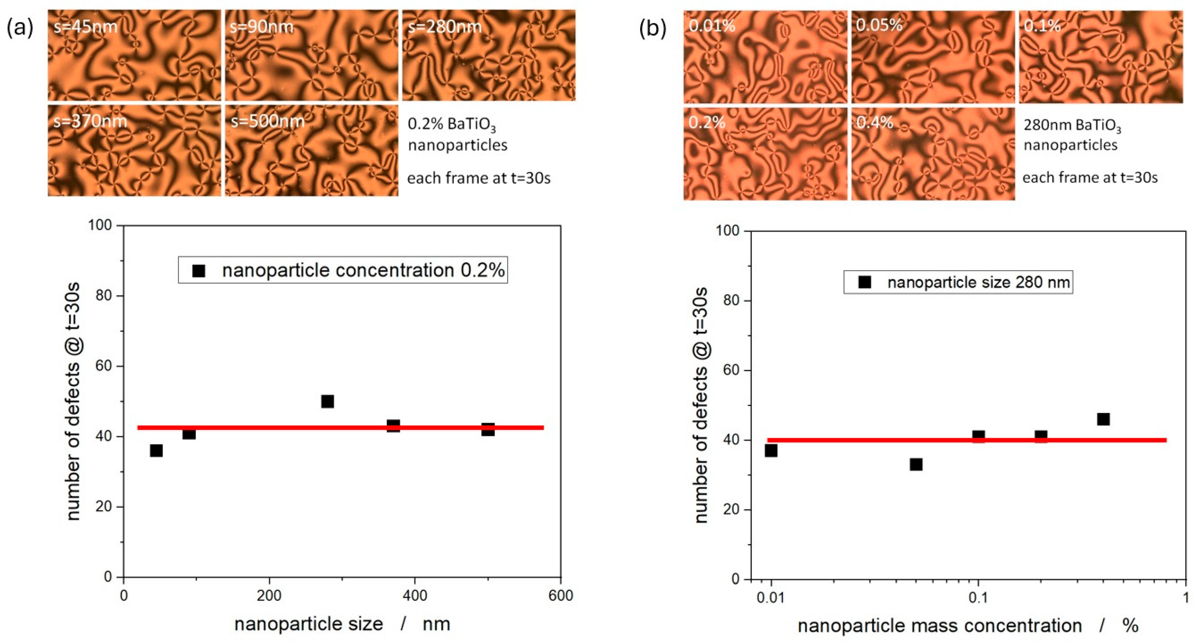 Crystals 15 00214 g005
