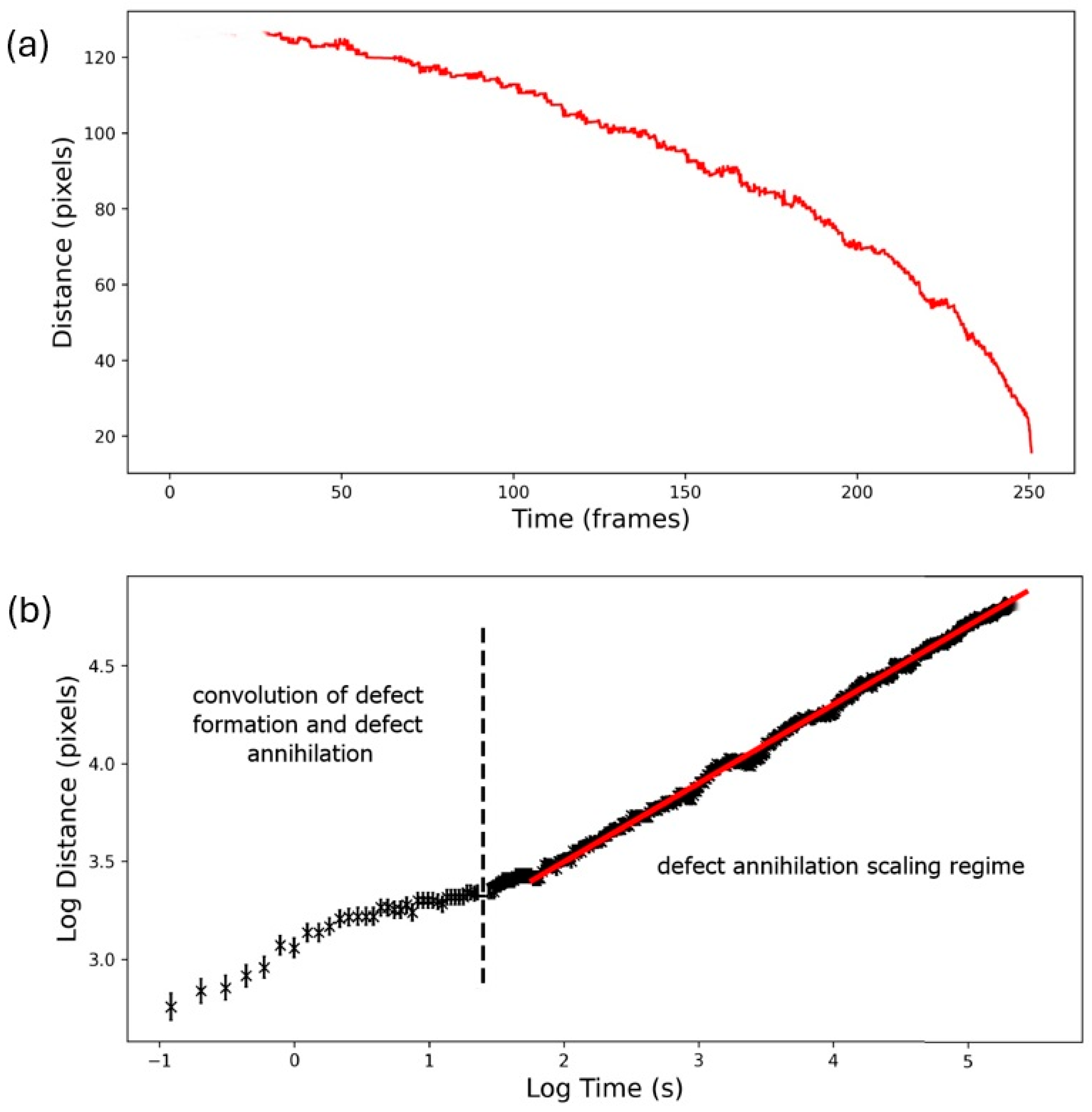 Crystals 15 00214 g006