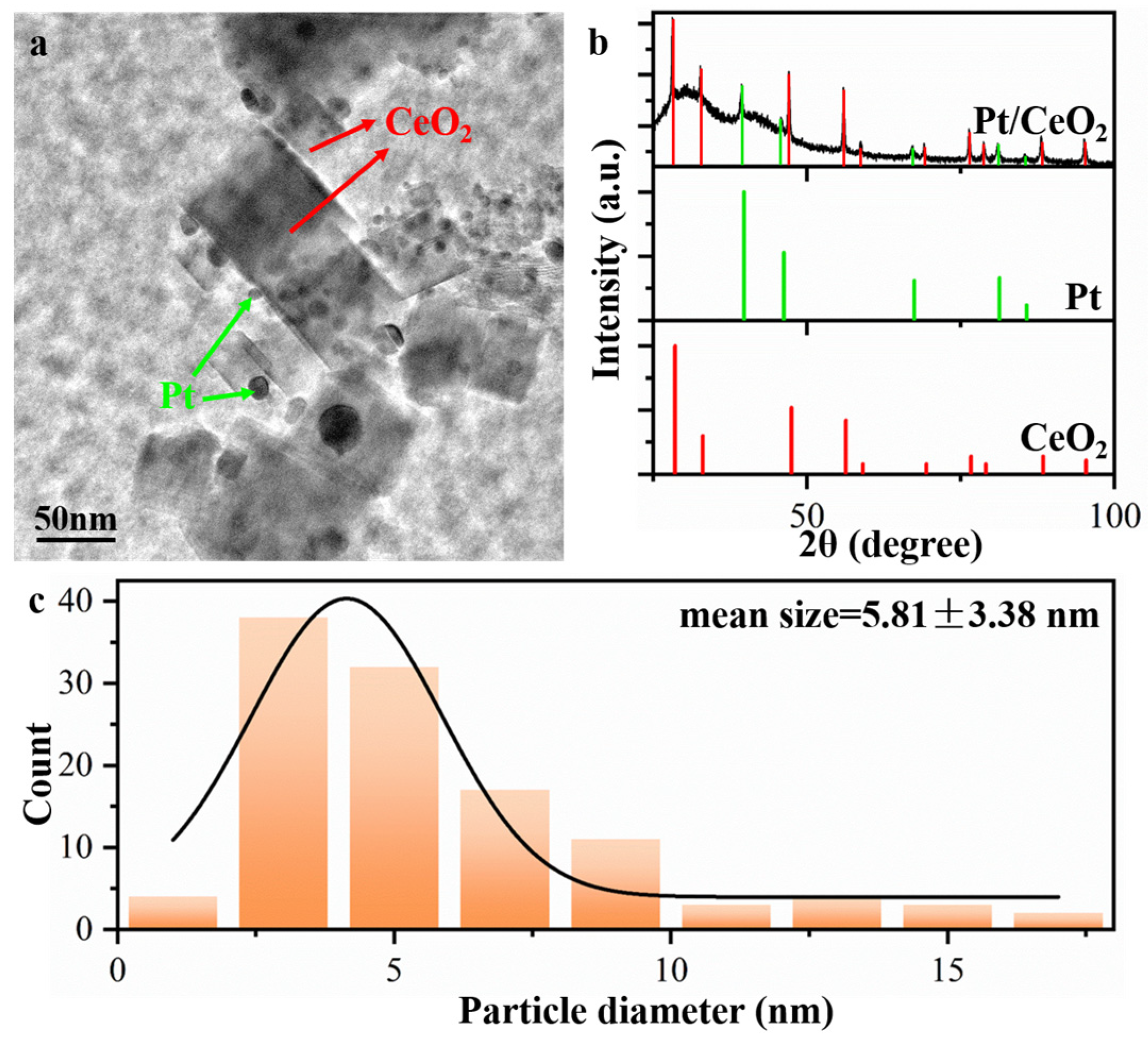 Crystals 15 00215 g001
