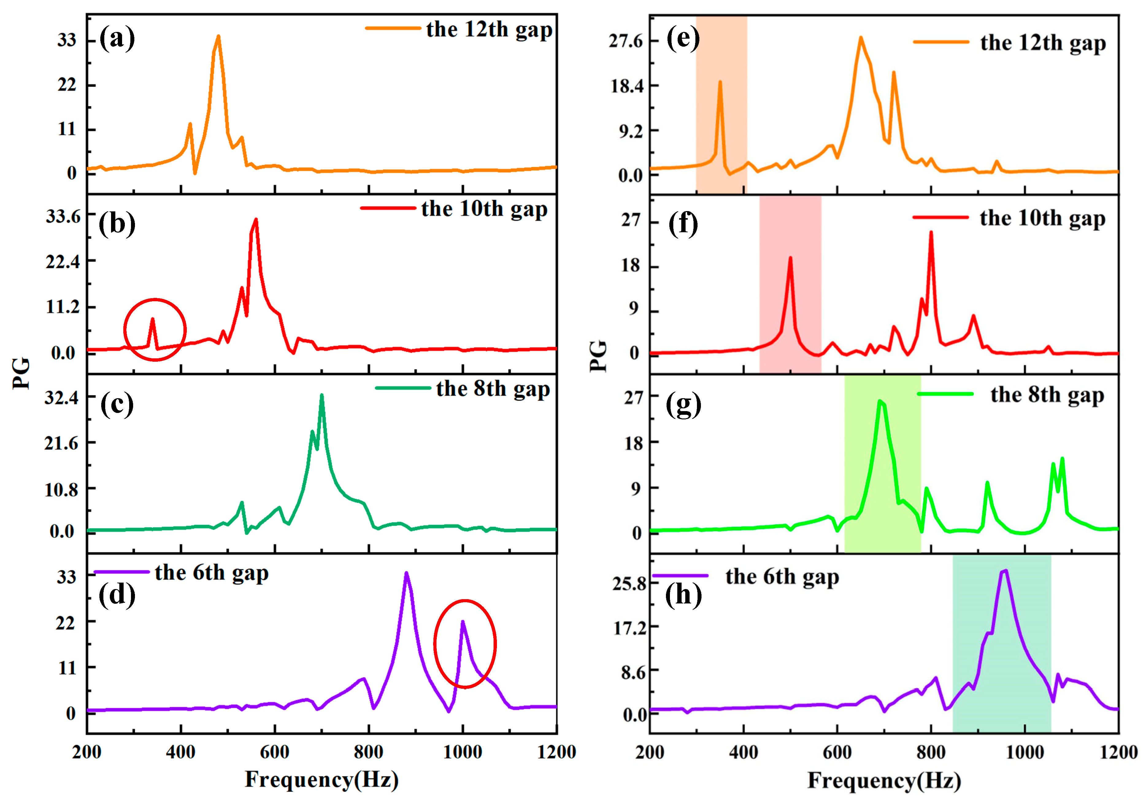 Crystals 15 00216 g006
