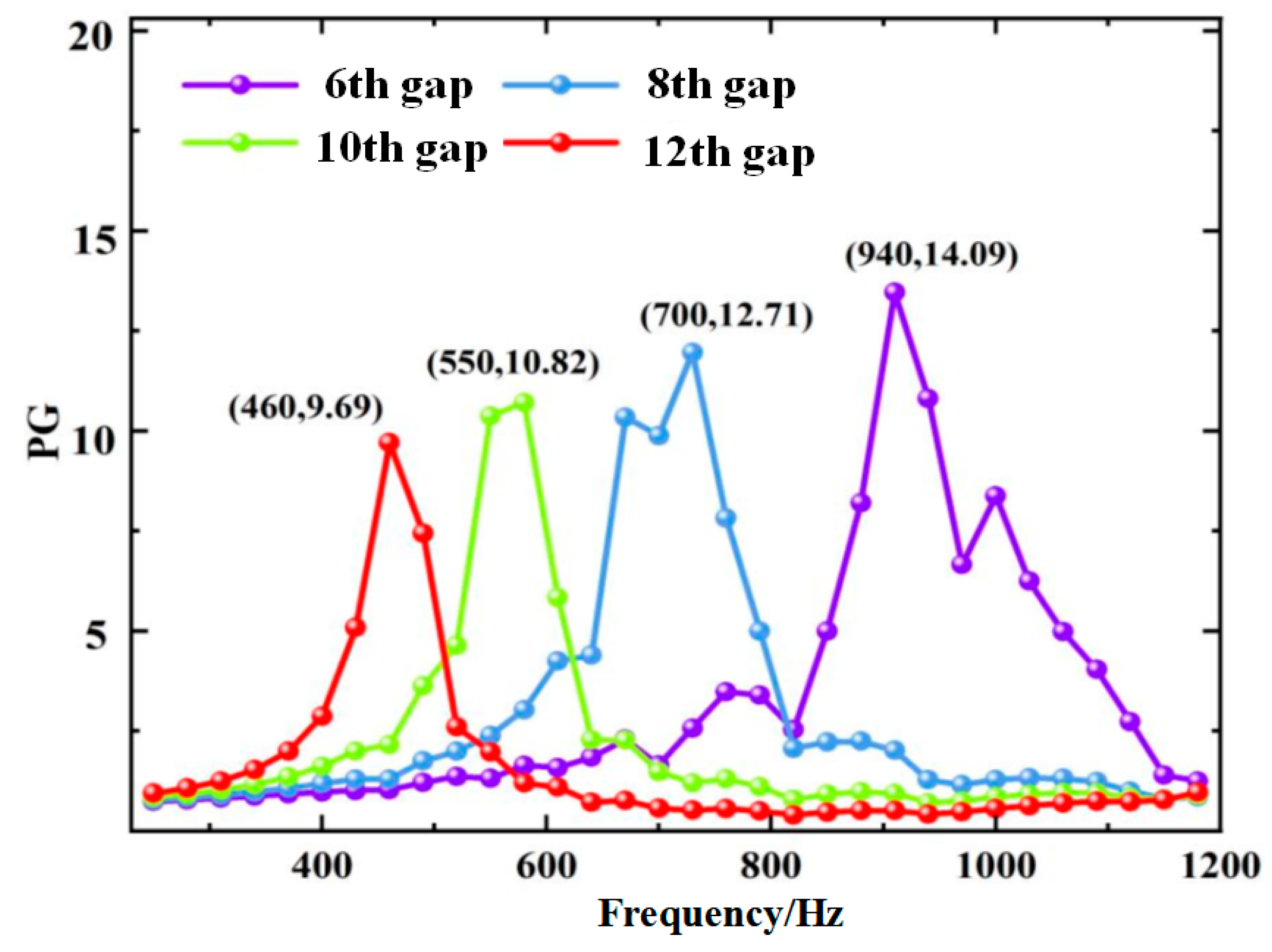 Crystals 15 00216 g008