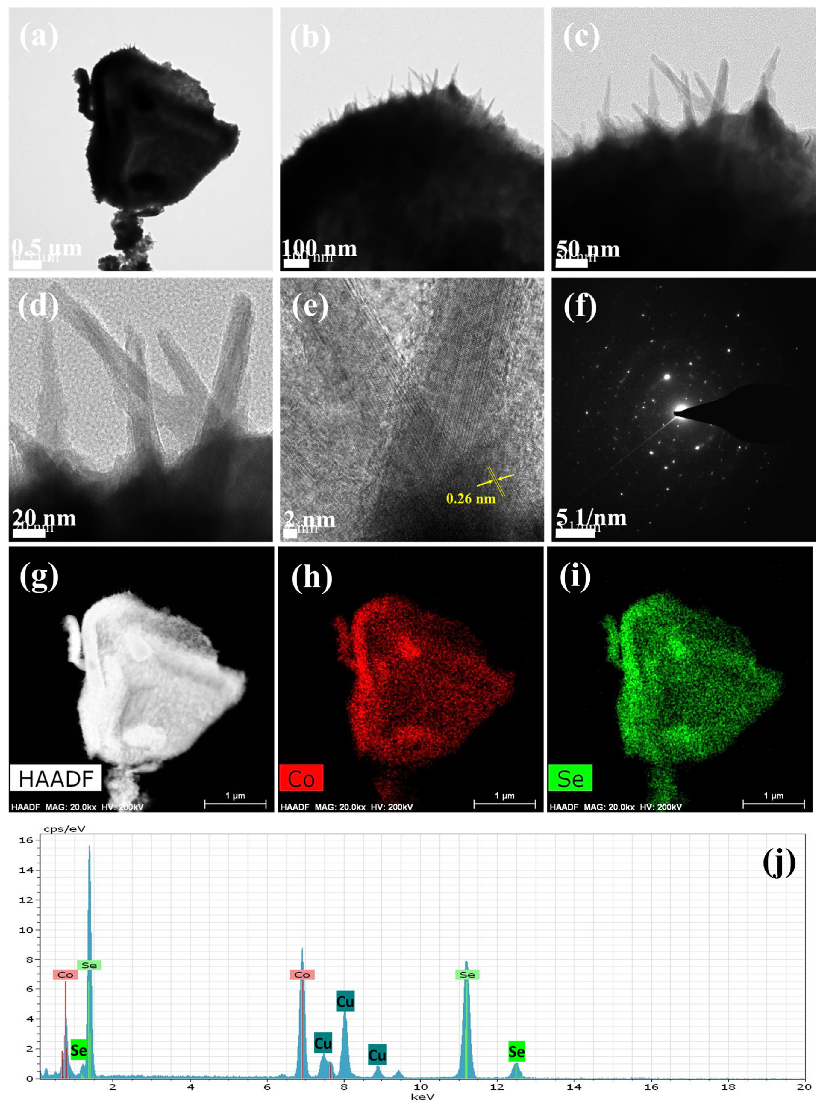 Crystals 15 00217 g003