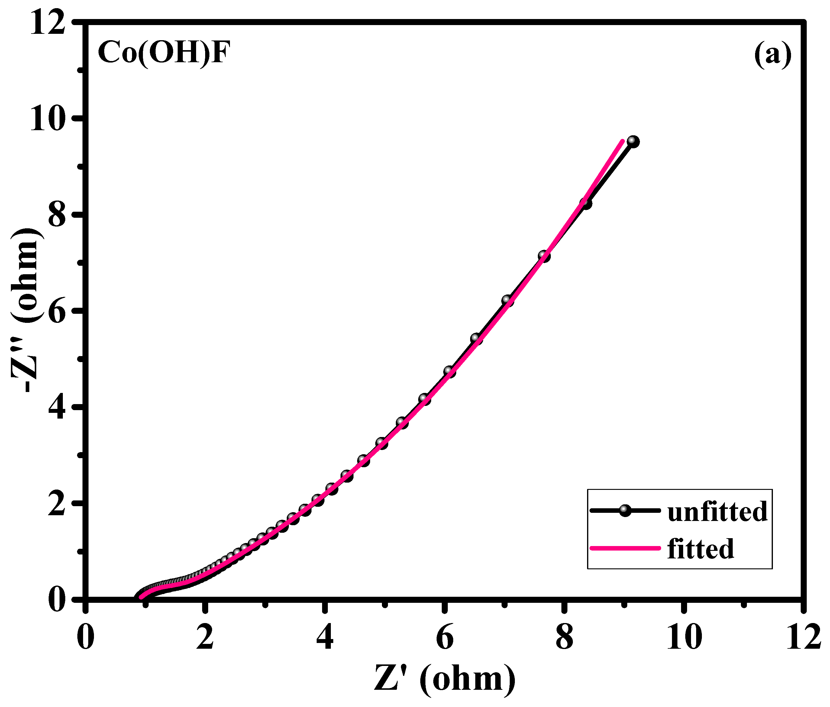 Crystals 15 00217 g007a