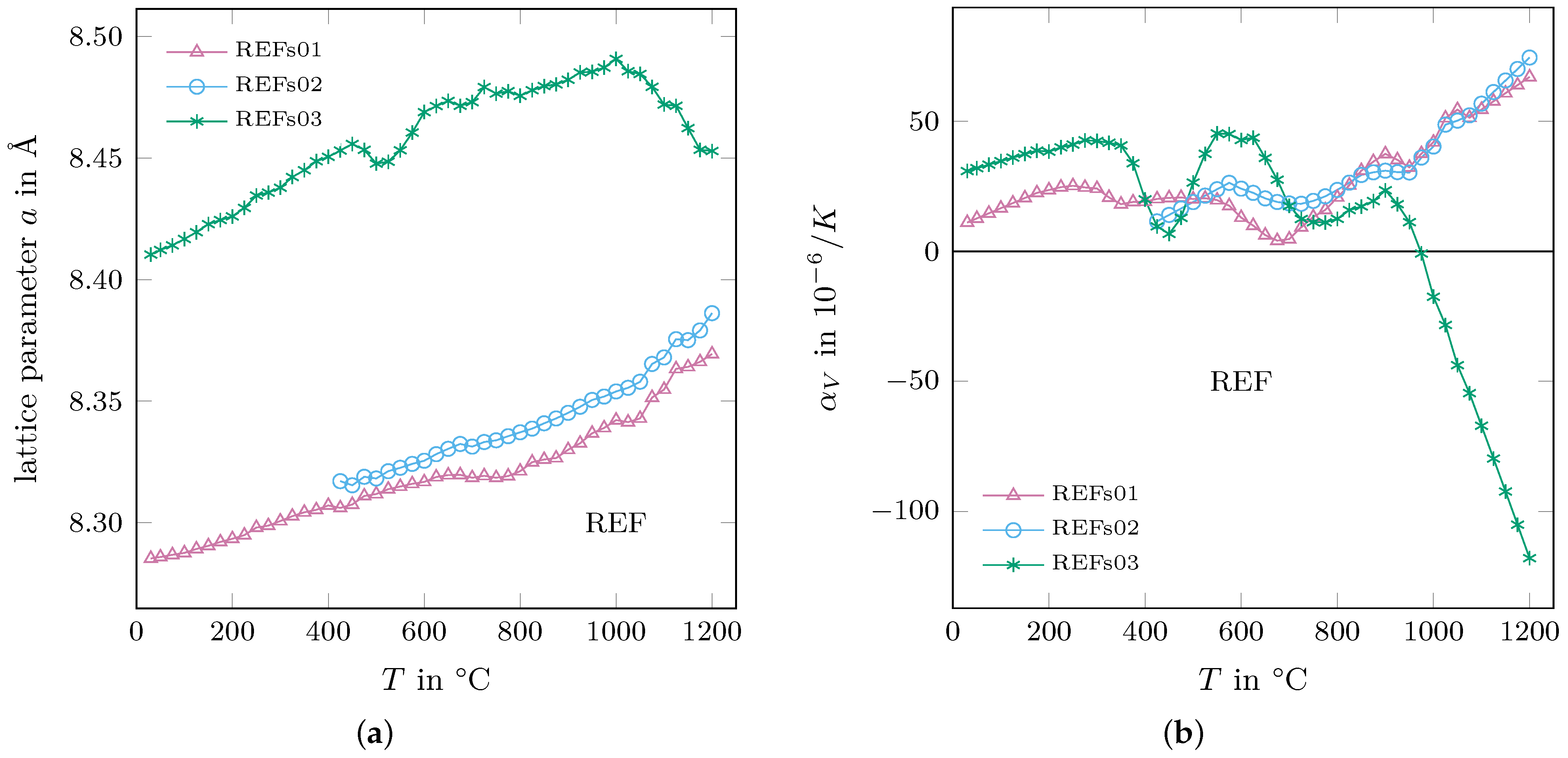Crystals 15 00220 g003