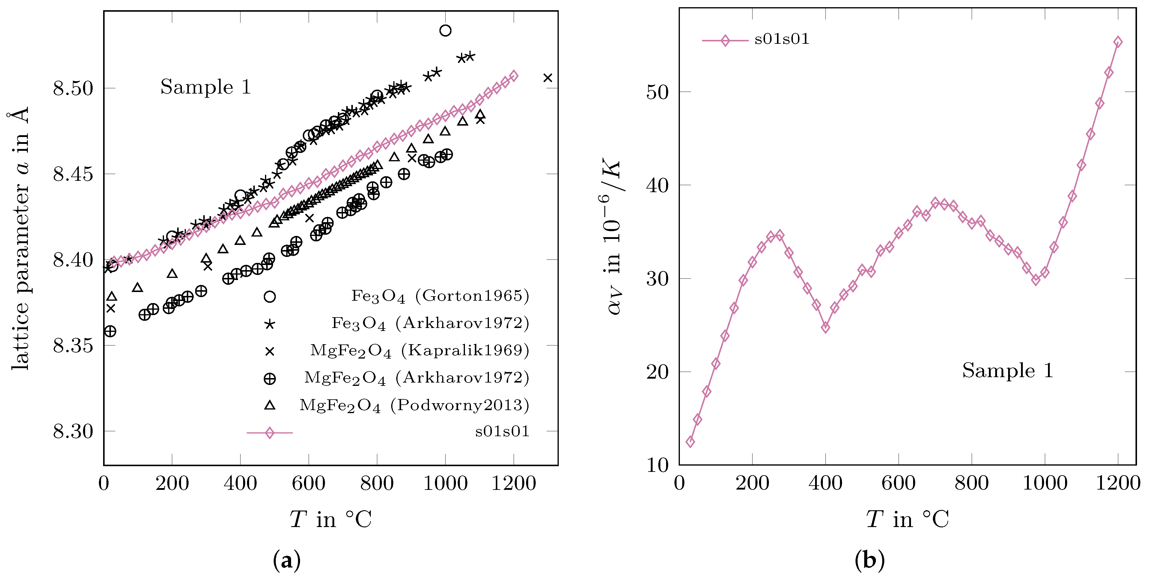 Crystals 15 00220 g004