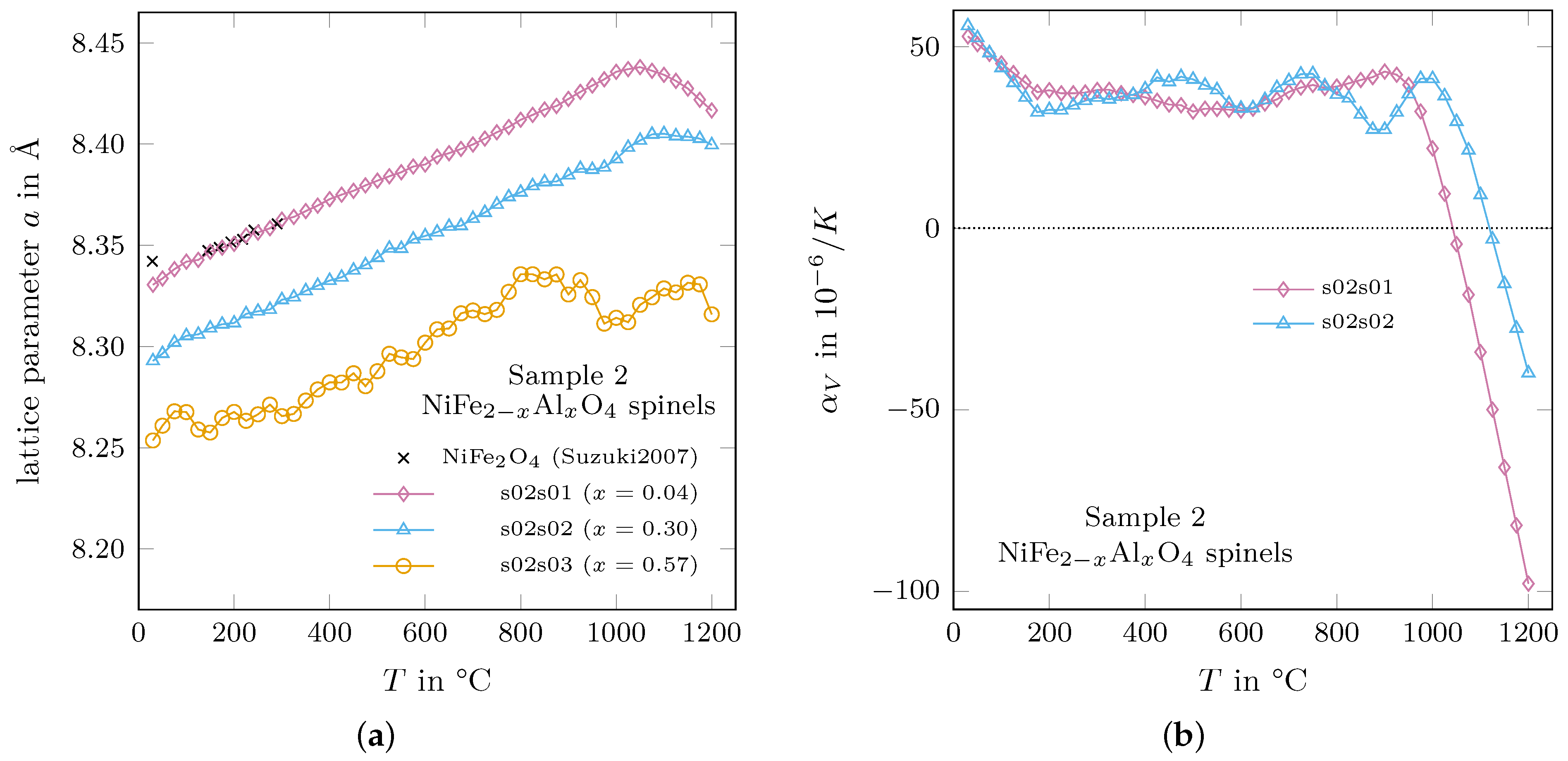 Crystals 15 00220 g006