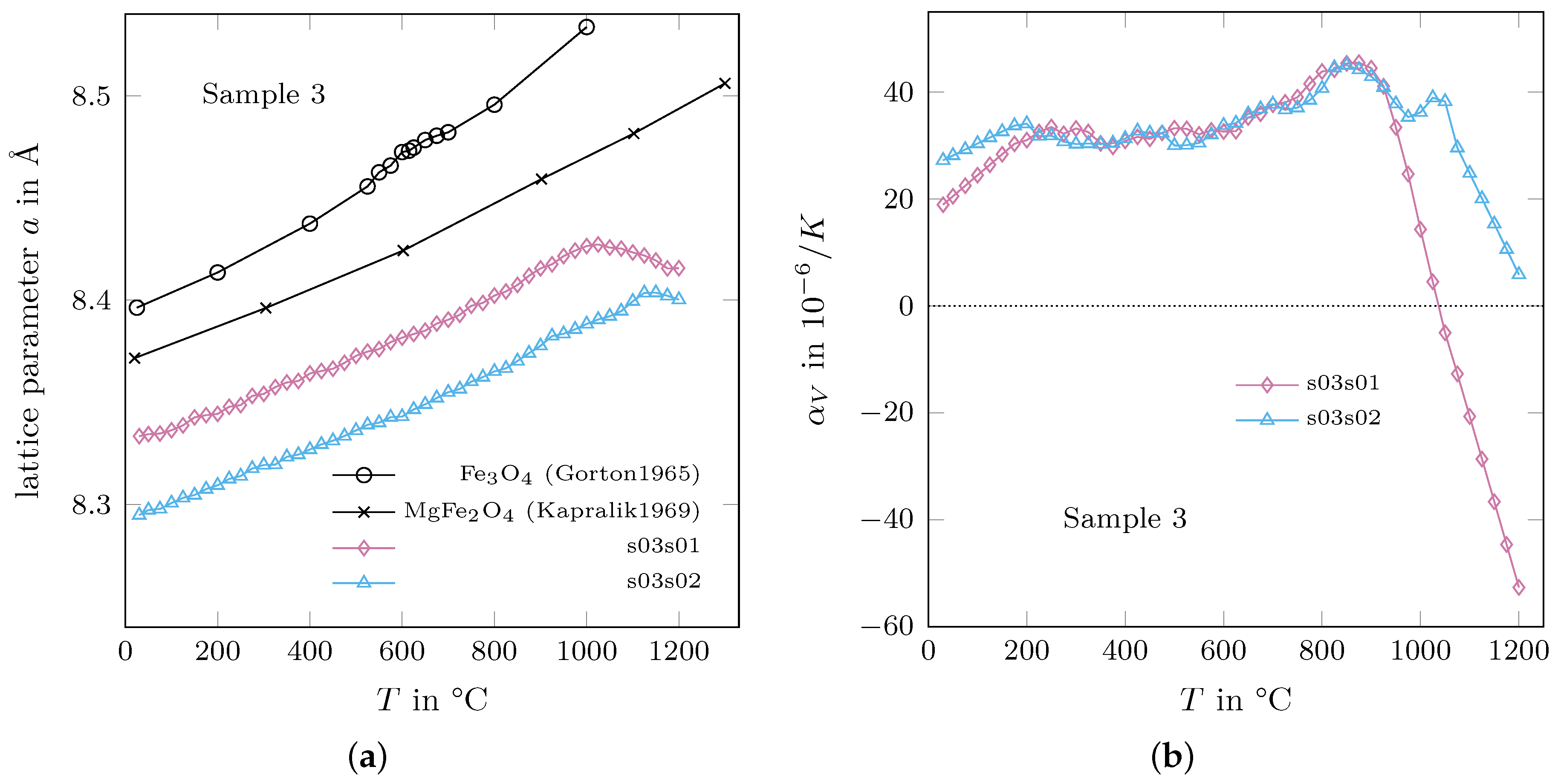 Crystals 15 00220 g007