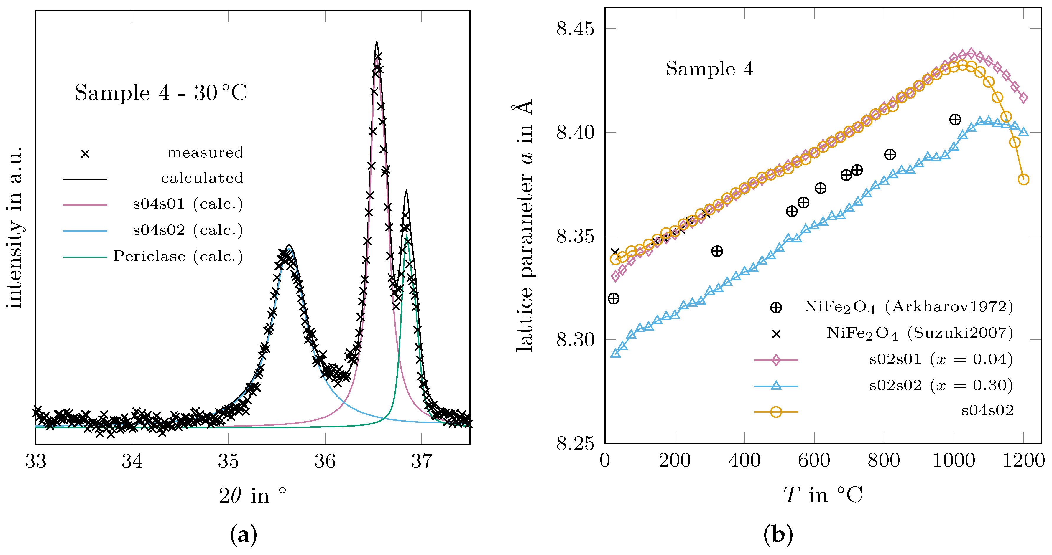 Crystals 15 00220 g008