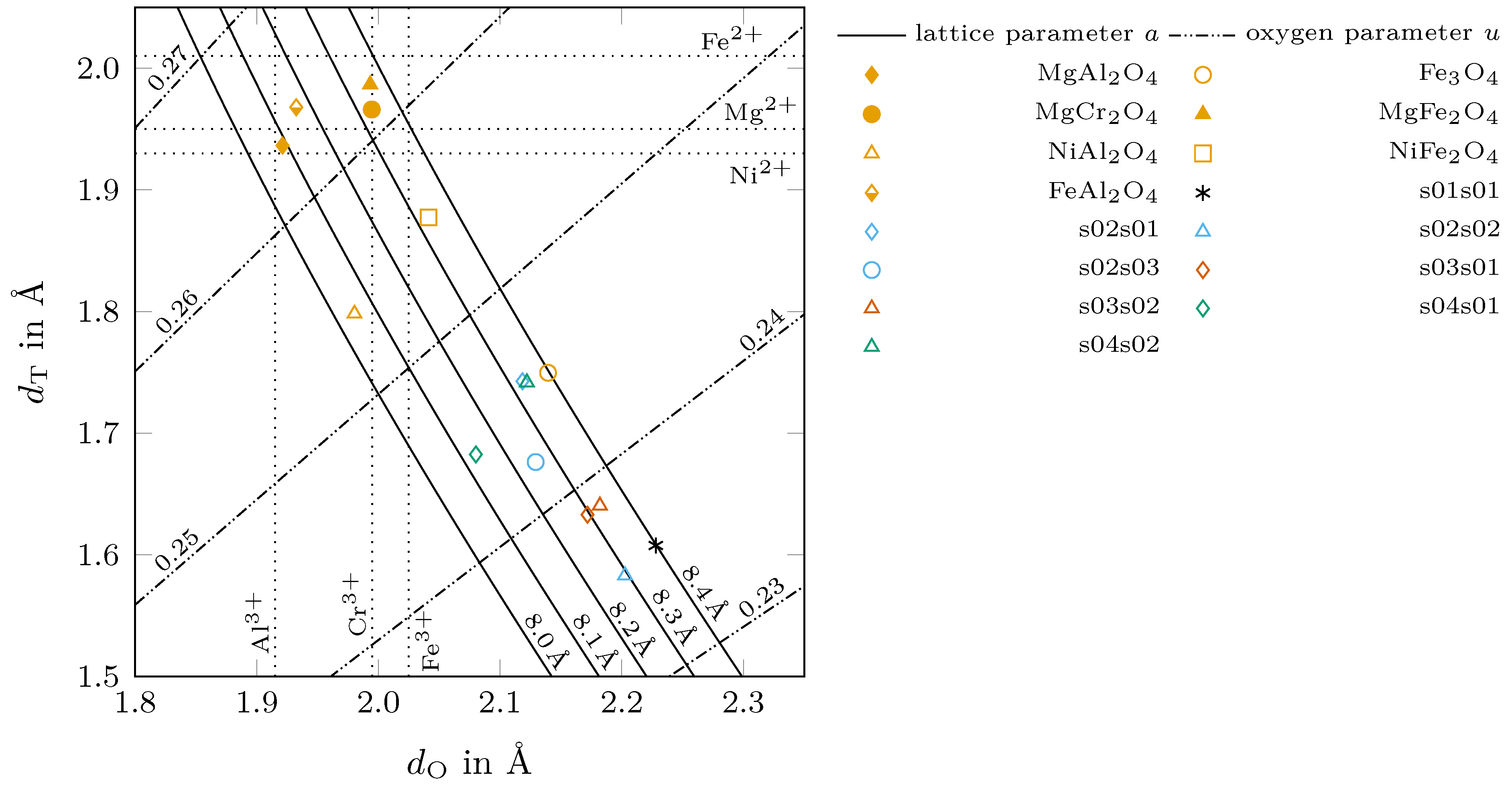 Crystals 15 00220 g010