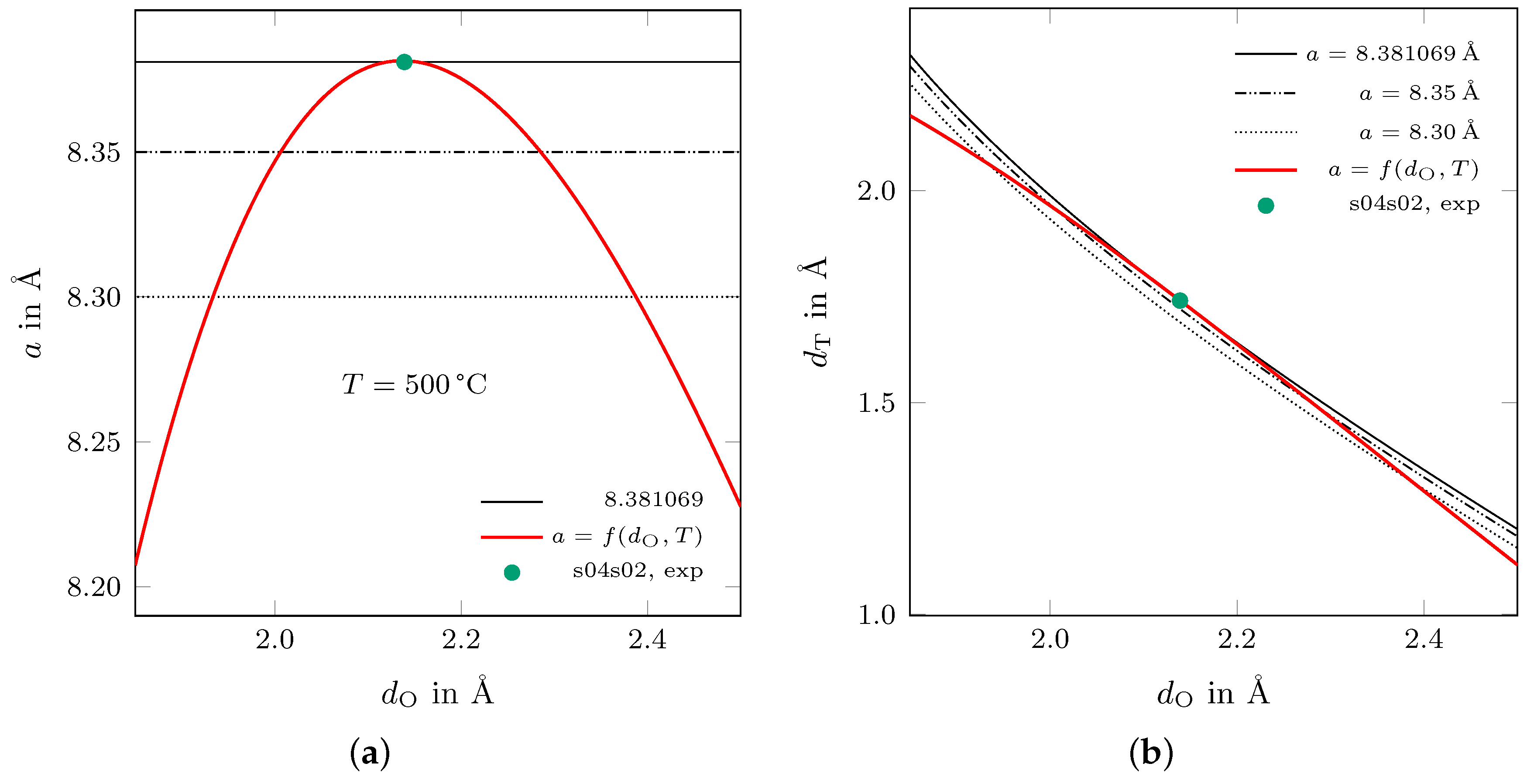 Crystals 15 00220 g014
