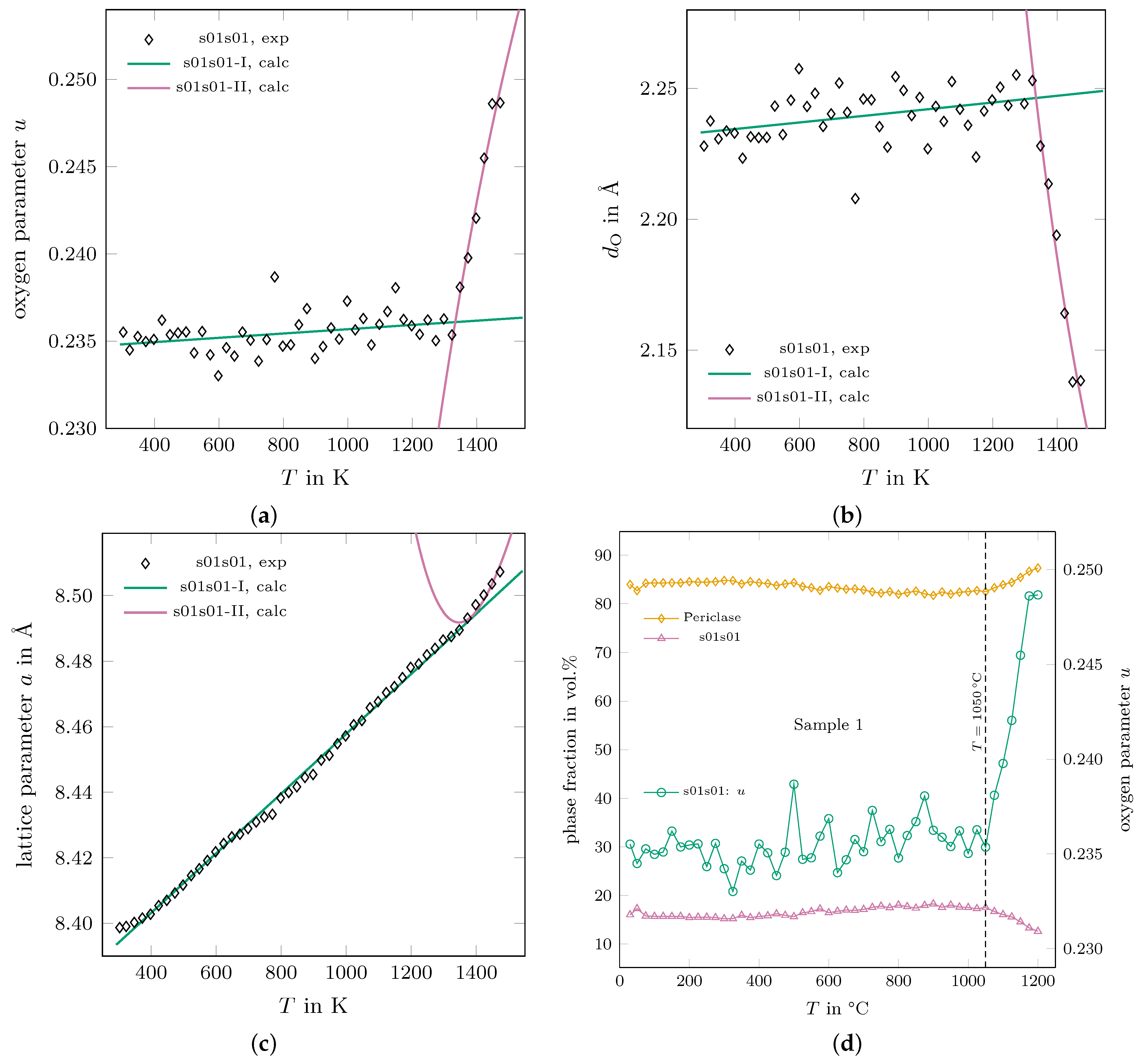 Crystals 15 00220 g017