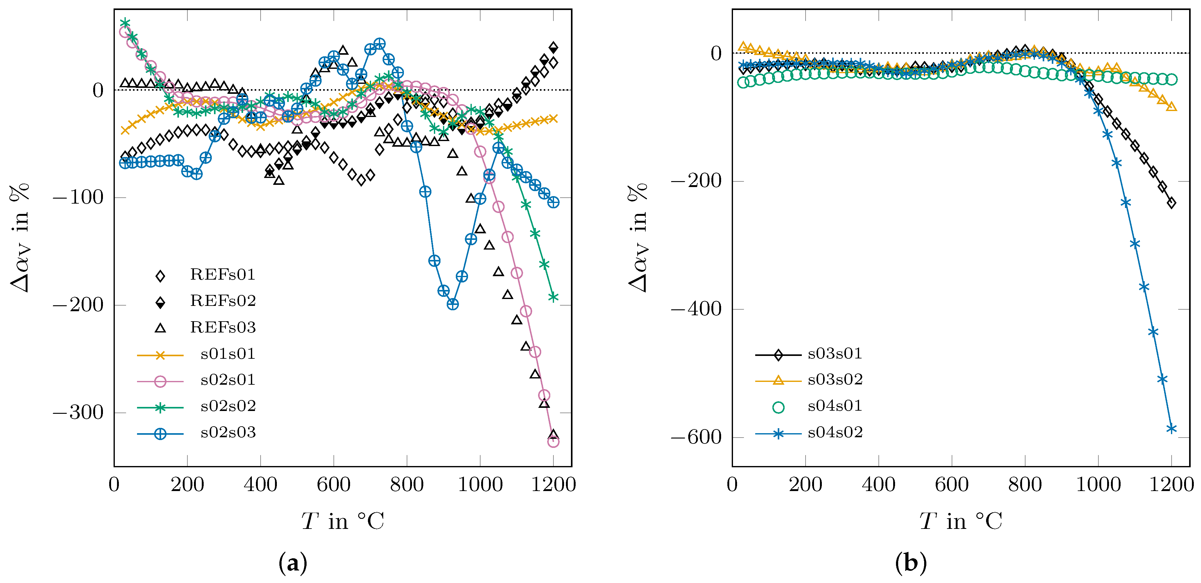 Crystals 15 00220 g020