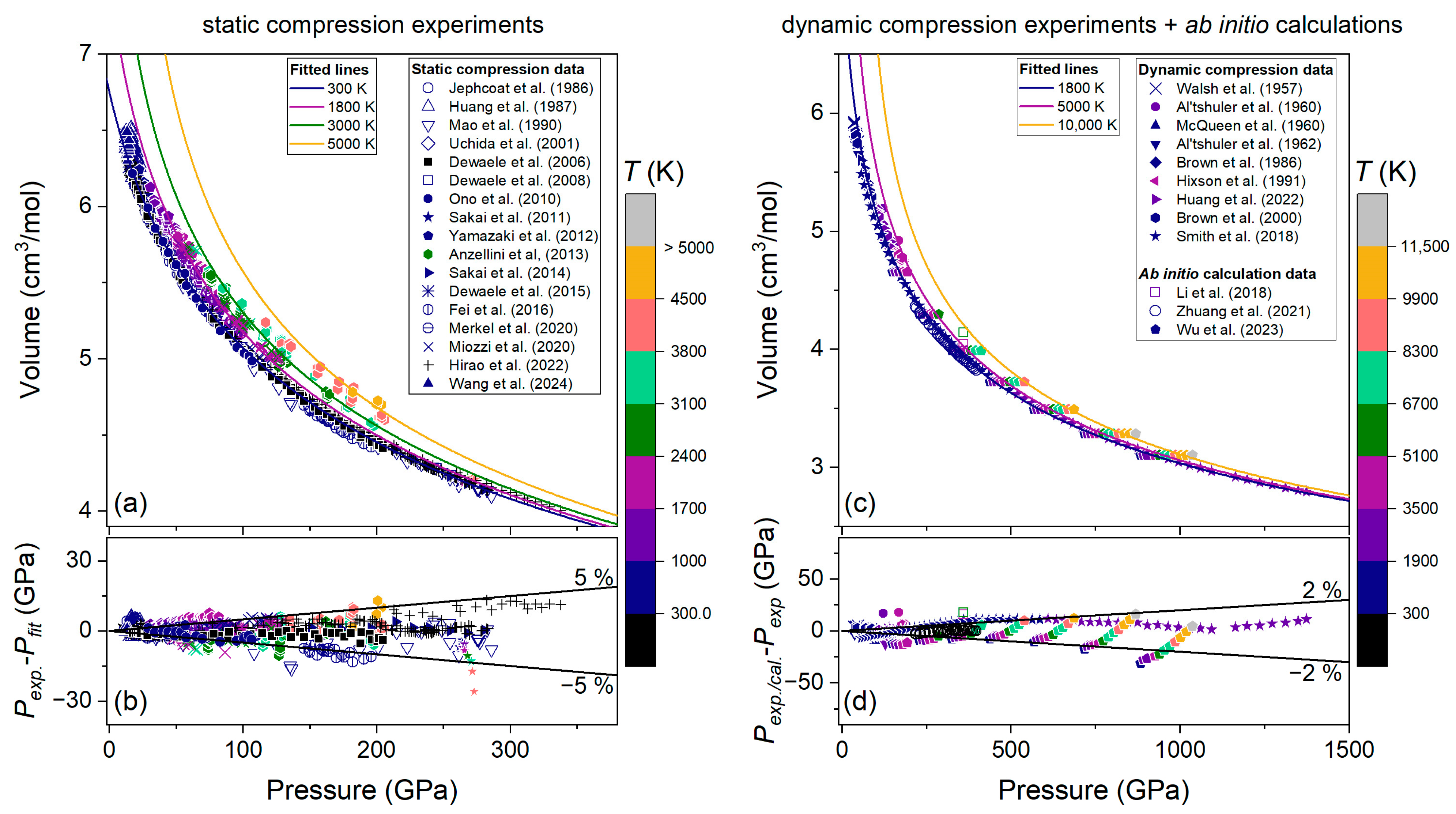 Crystals 15 00221 g001
