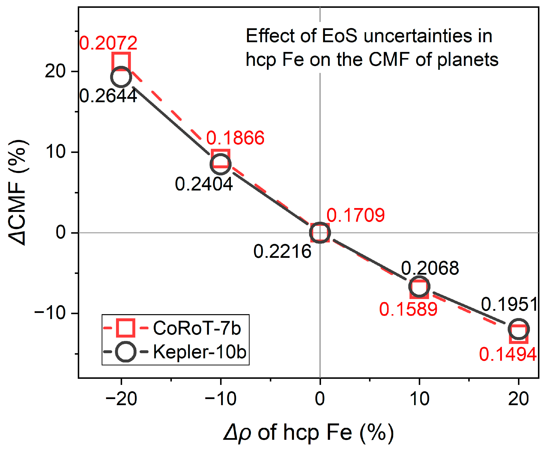 Crystals 15 00221 g003