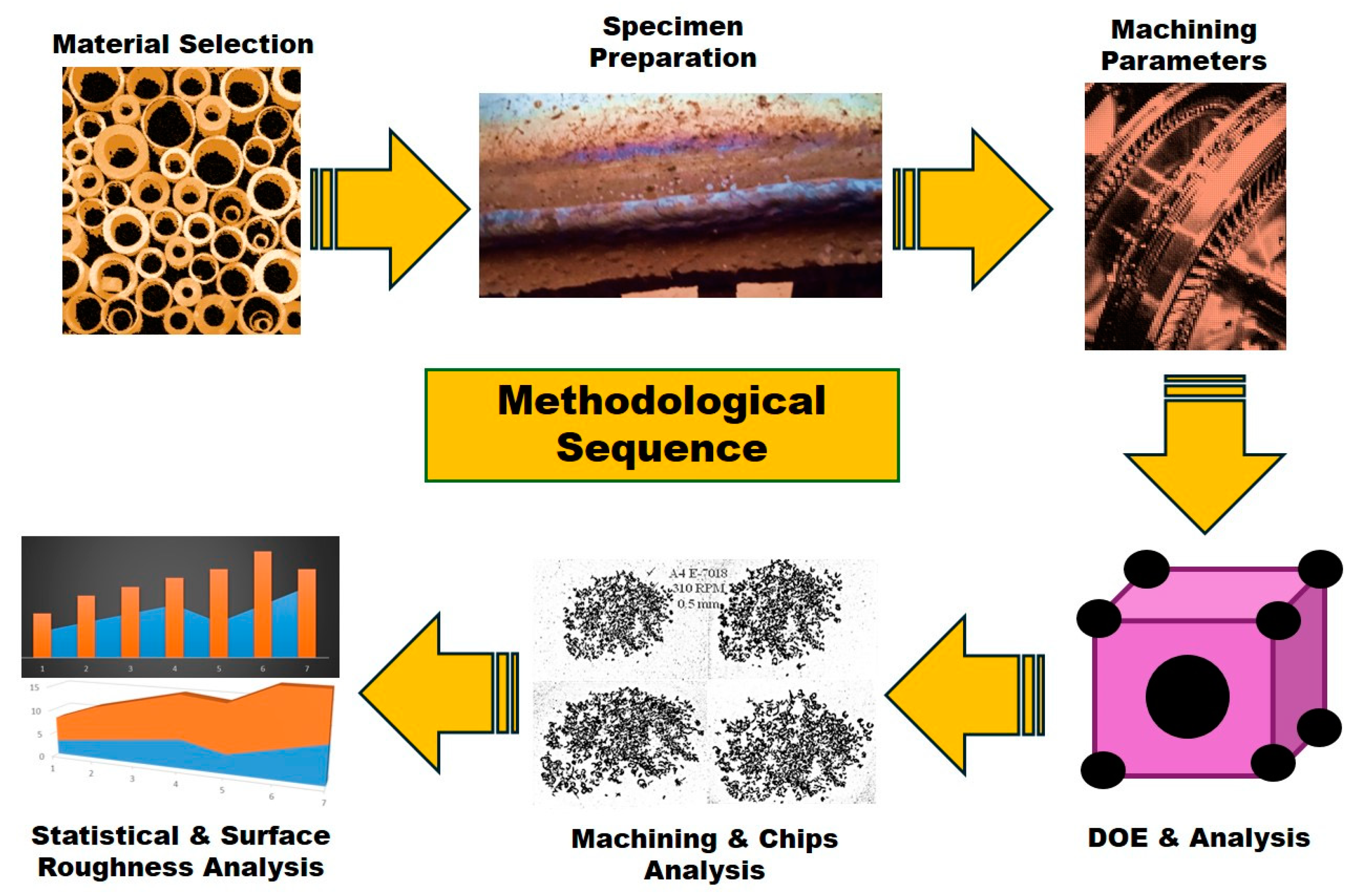 Crystals 15 00222 g002