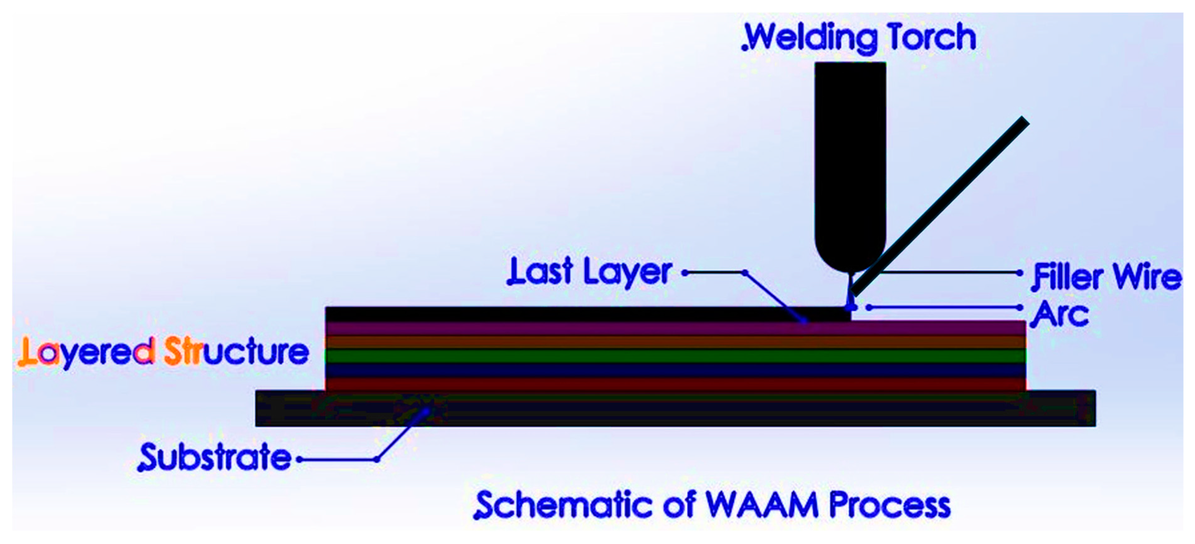 Crystals 15 00222 g003