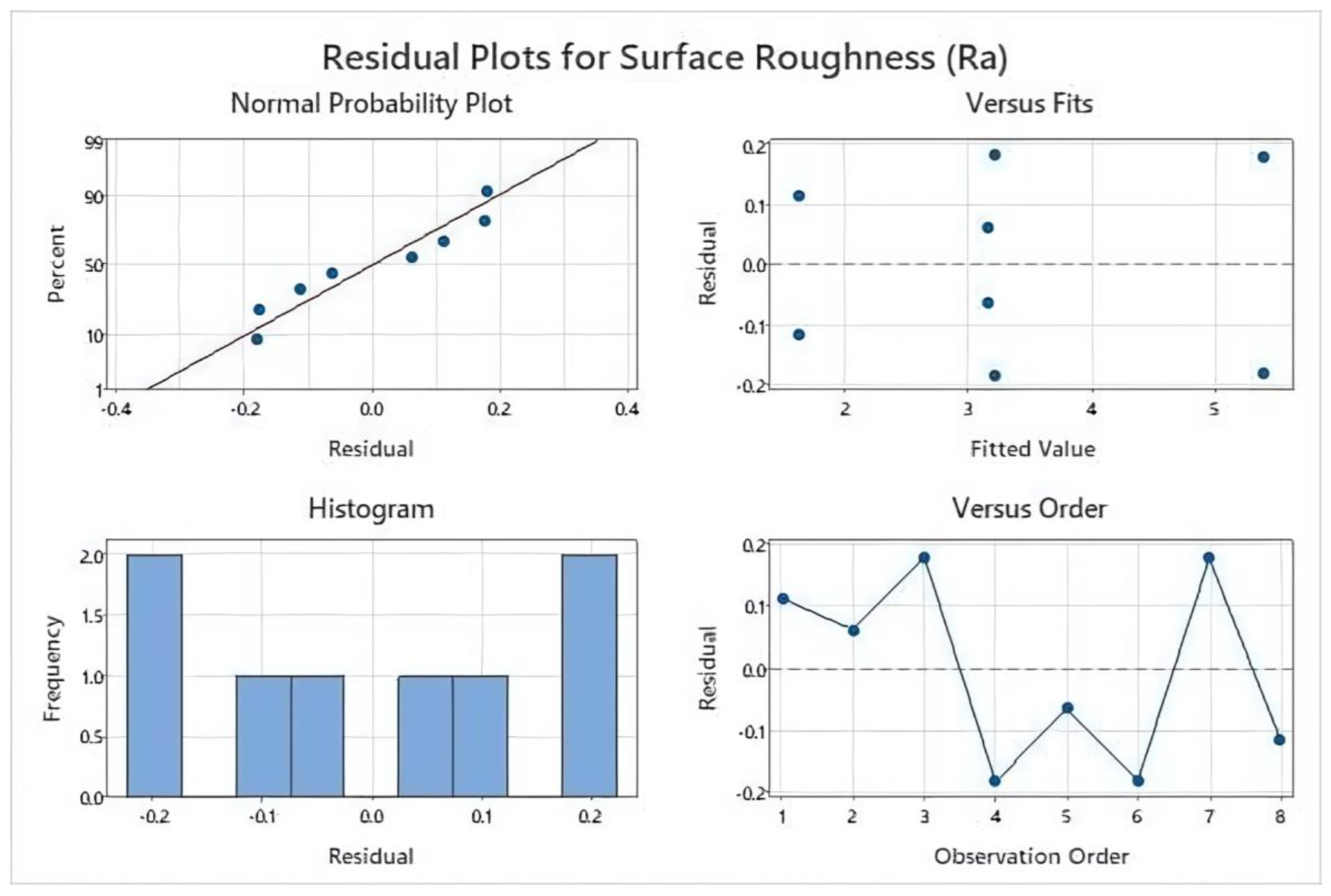 Crystals 15 00222 g008