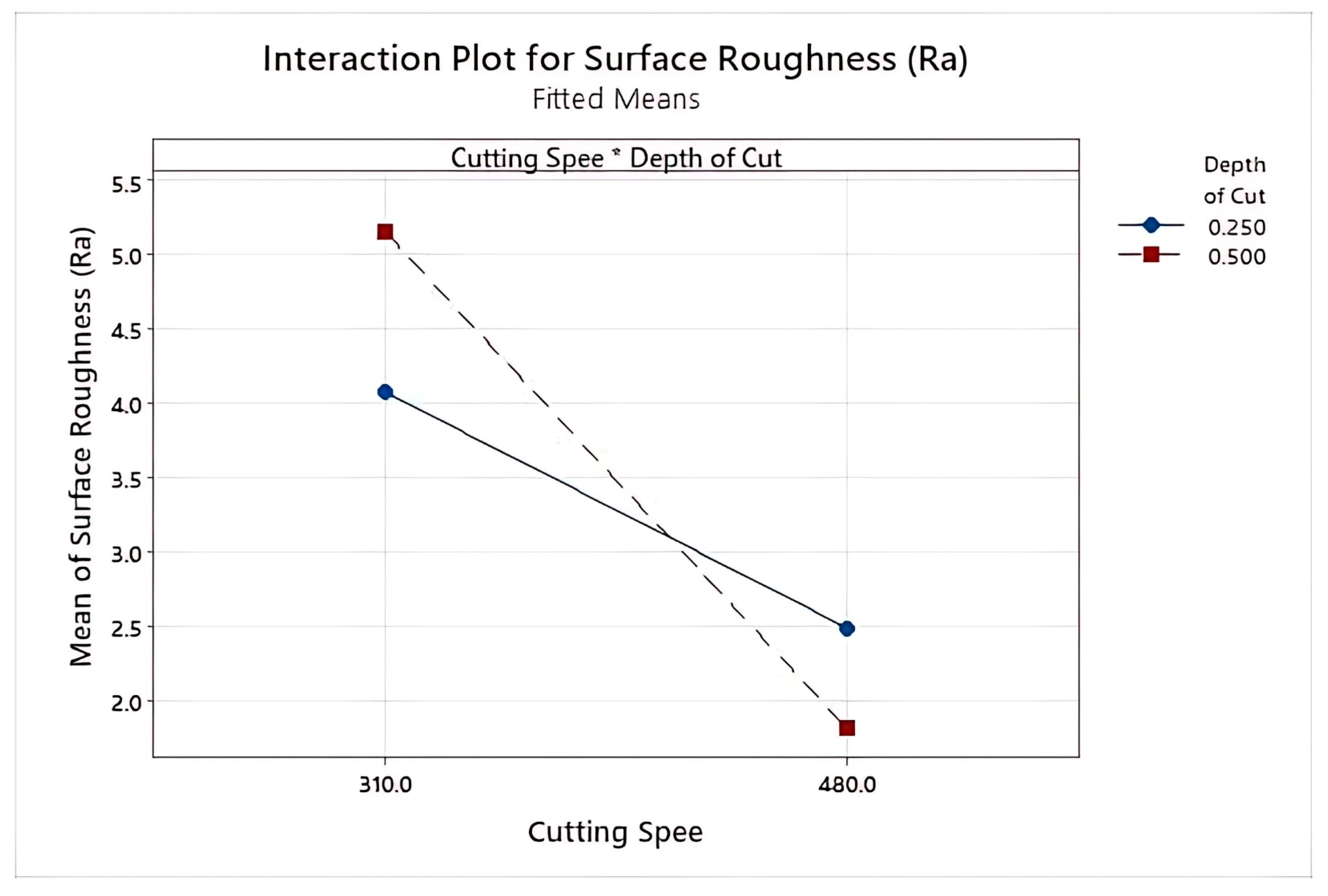 Crystals 15 00222 g016