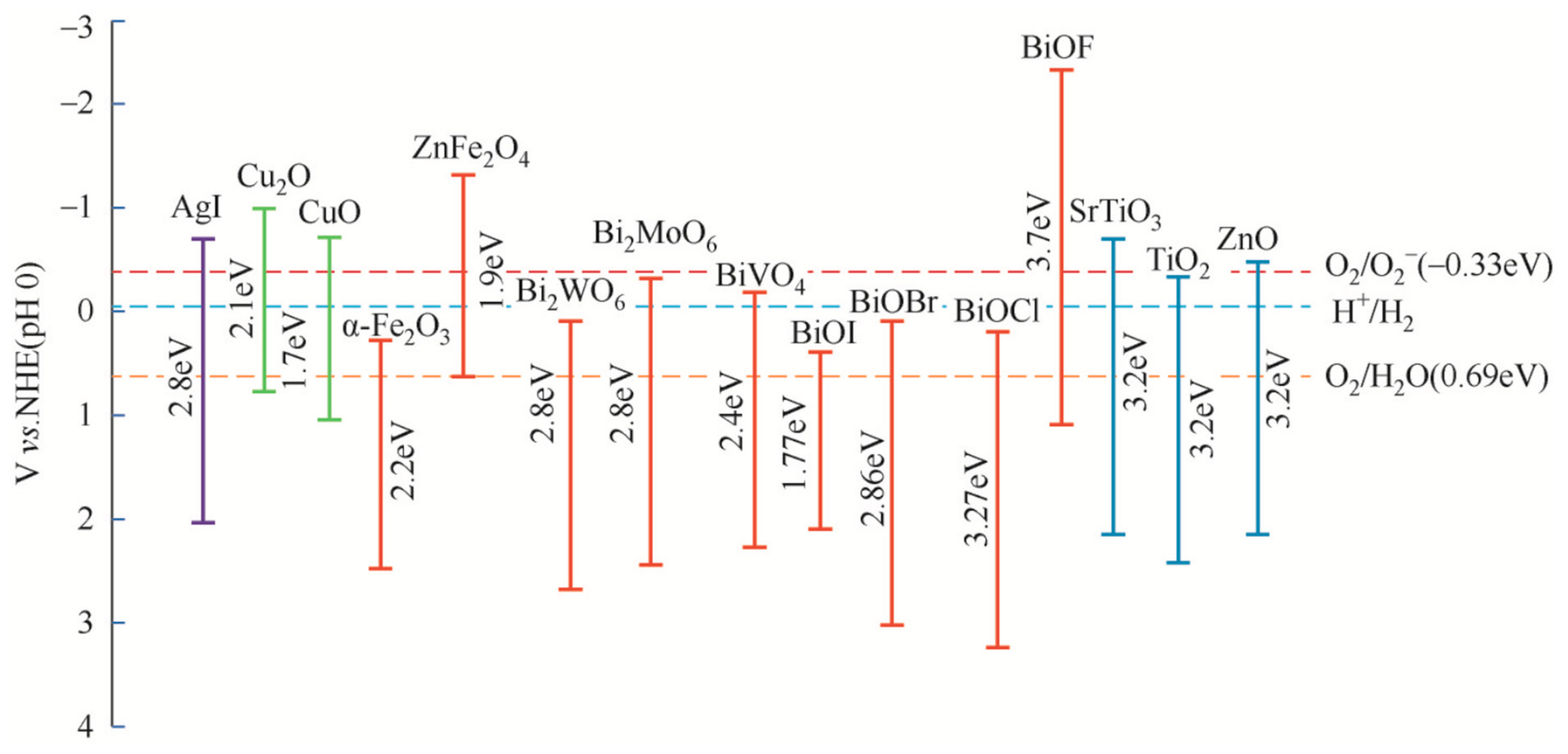 Crystals 15 00223 g001