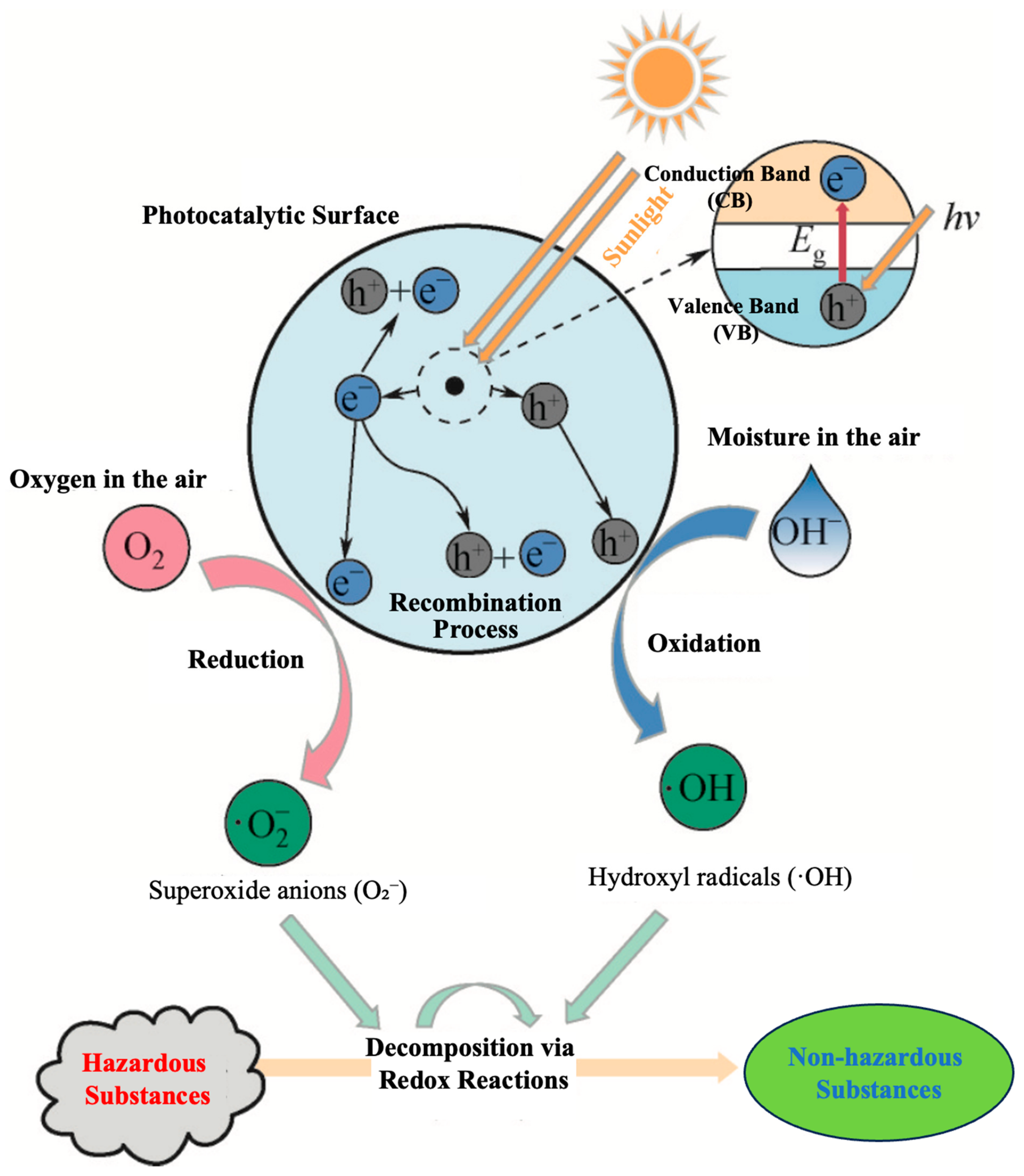 Crystals 15 00223 g002