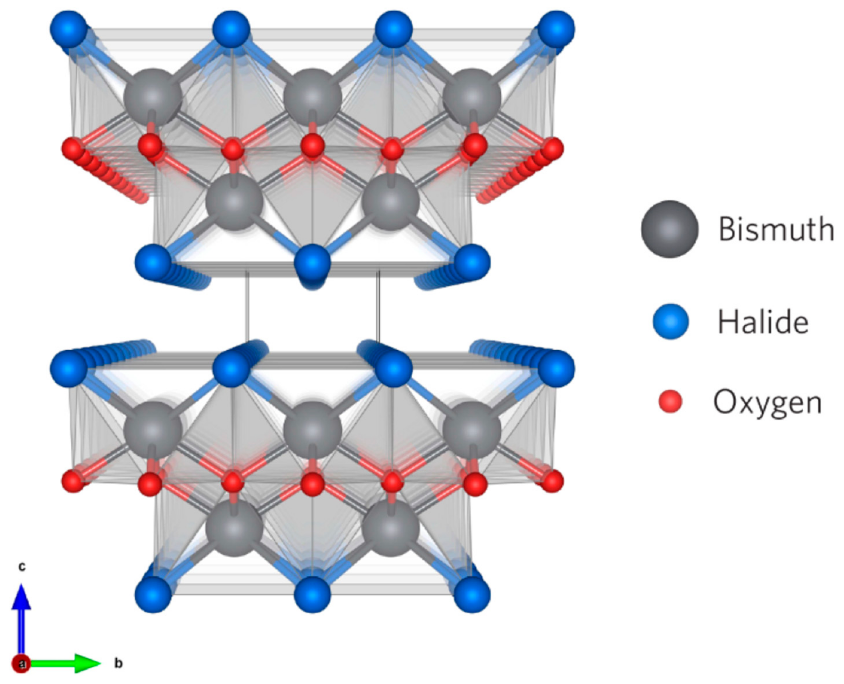 Crystals 15 00223 g003