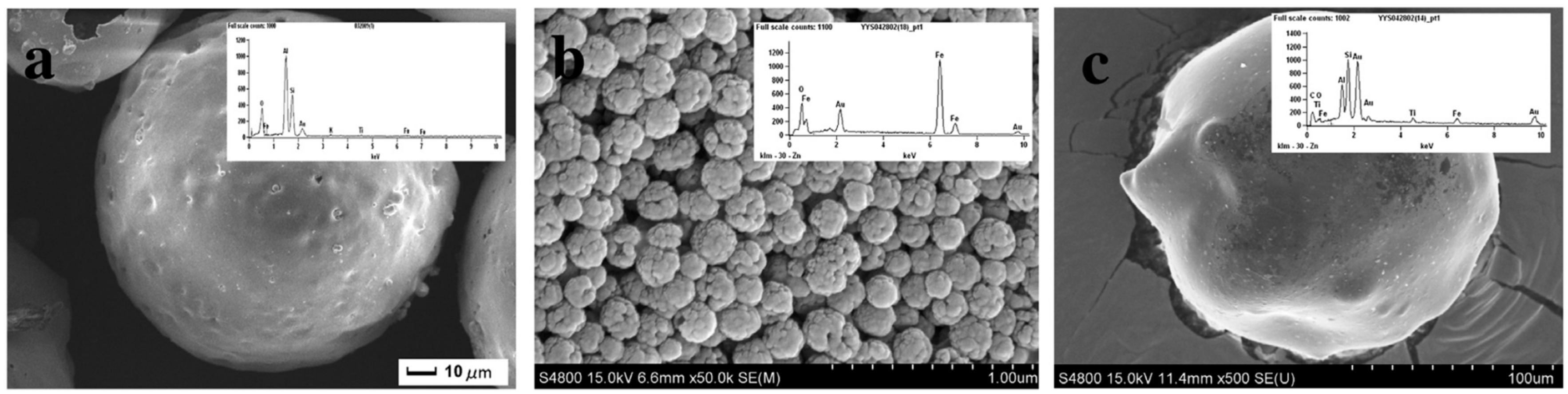 Crystals 15 00223 g004