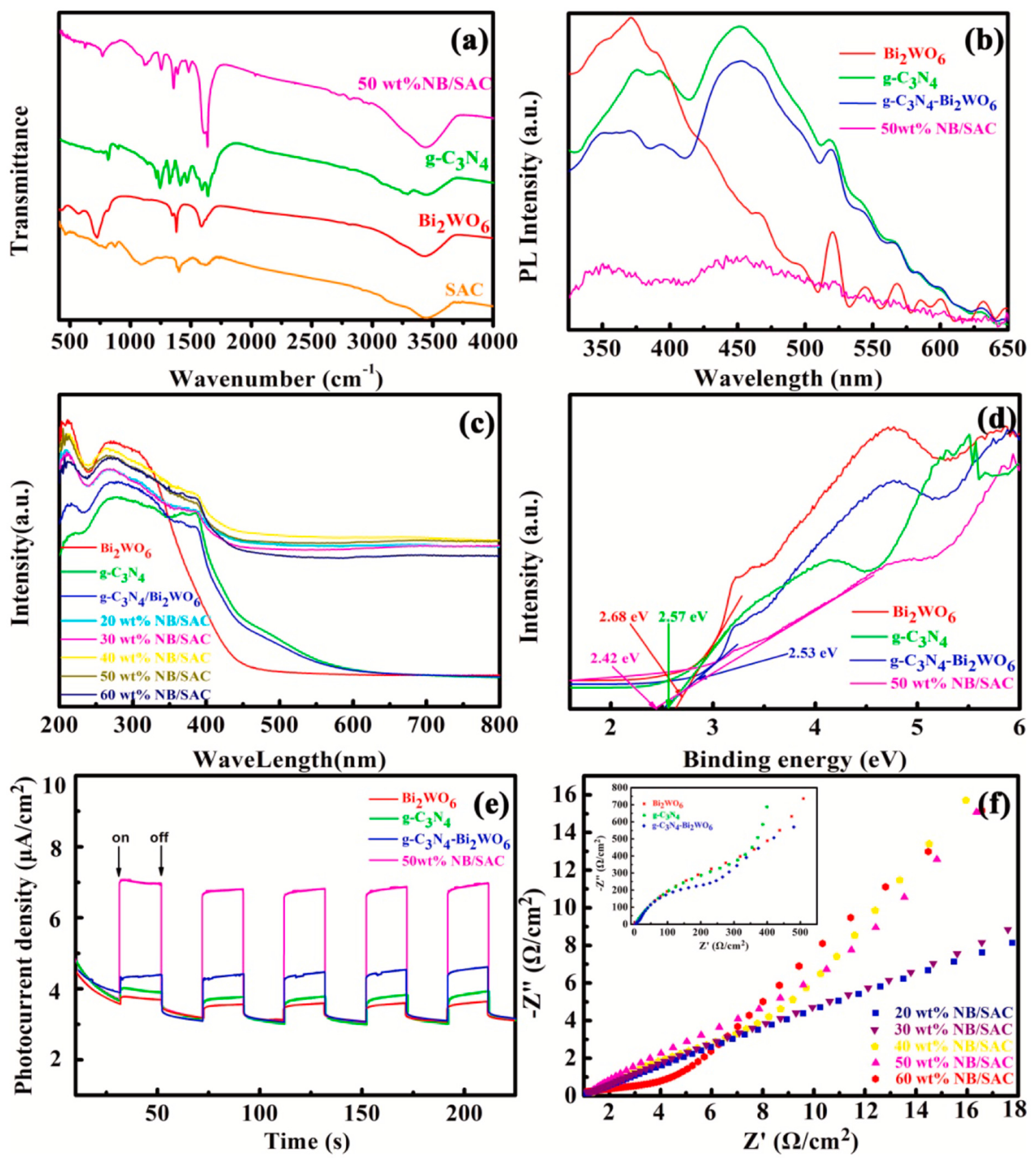 Crystals 15 00223 g010