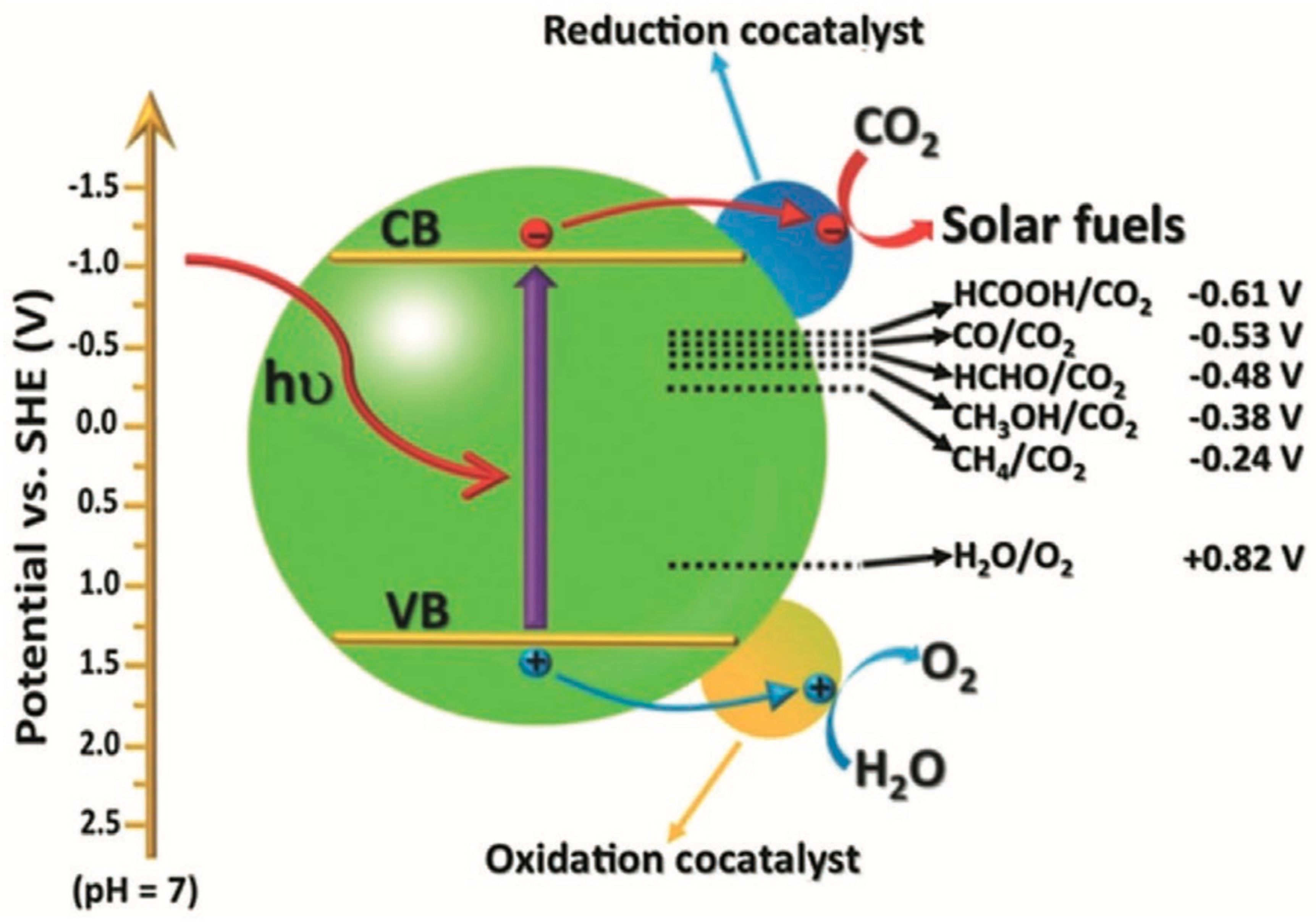 Crystals 15 00223 g013