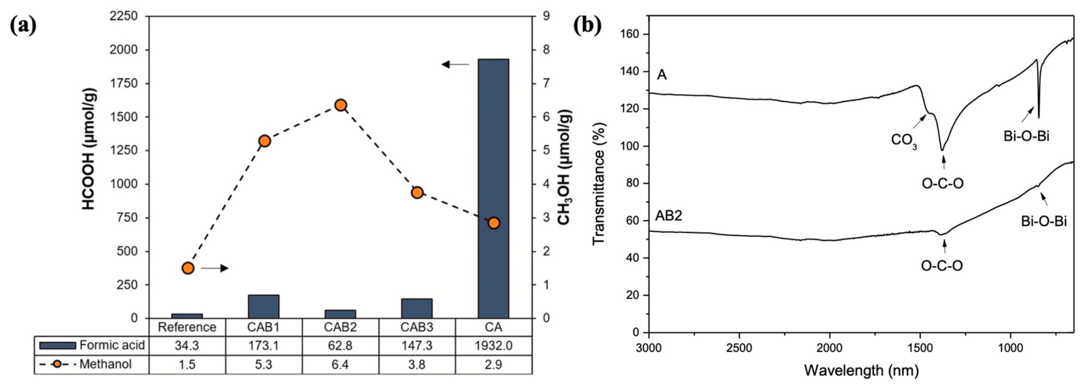 Crystals 15 00223 g014