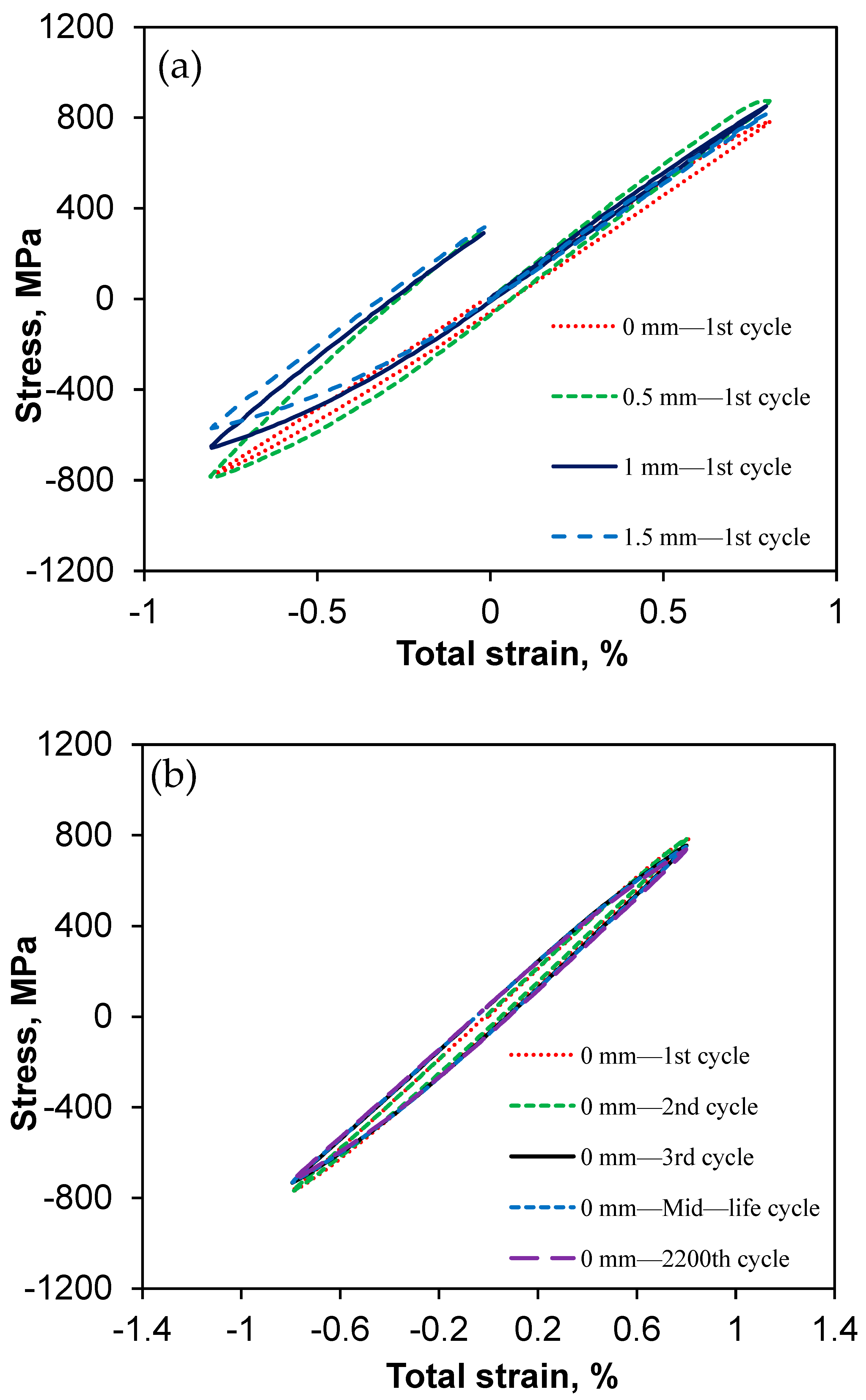 Crystals 15 00224 g006a