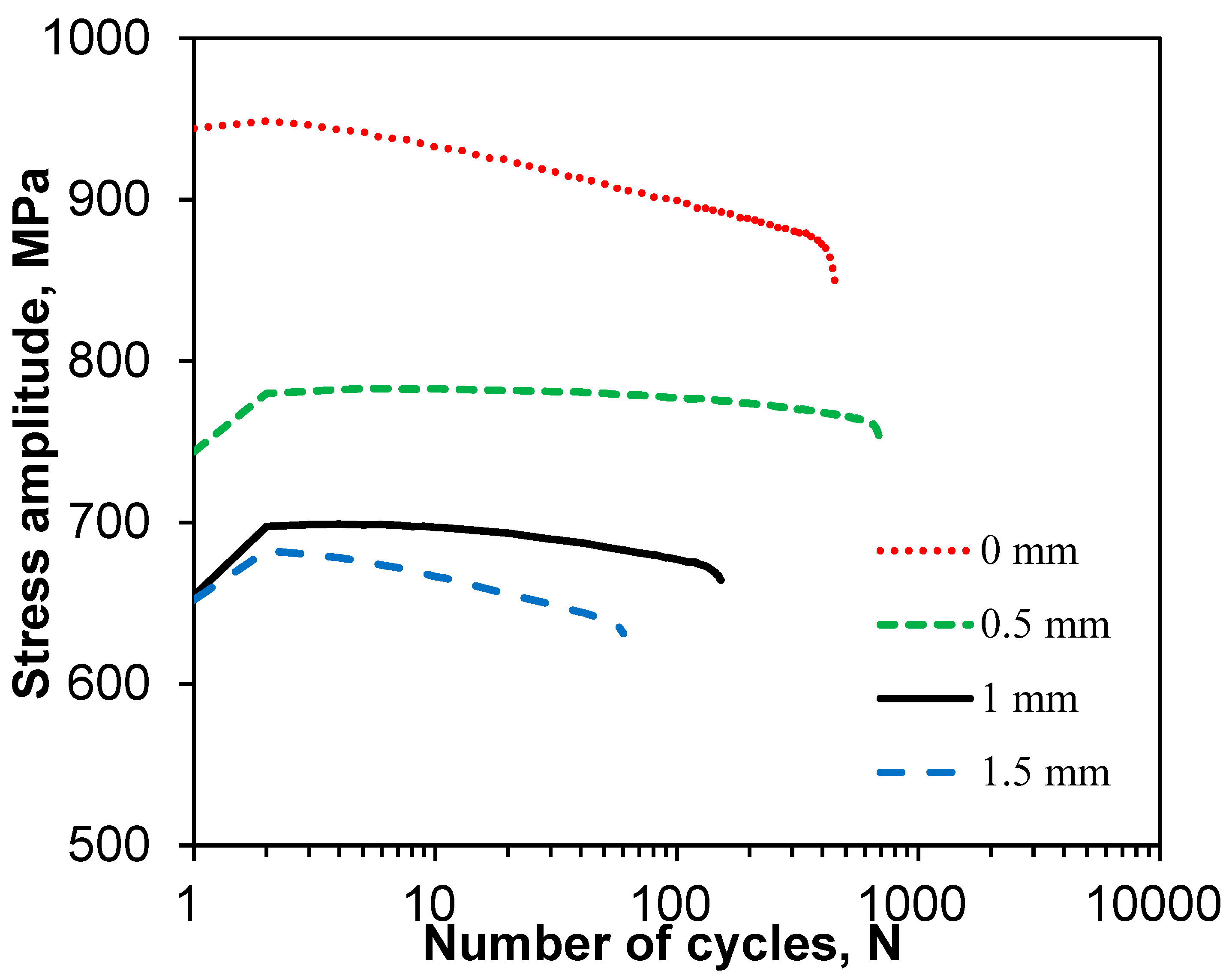 Crystals 15 00224 g007