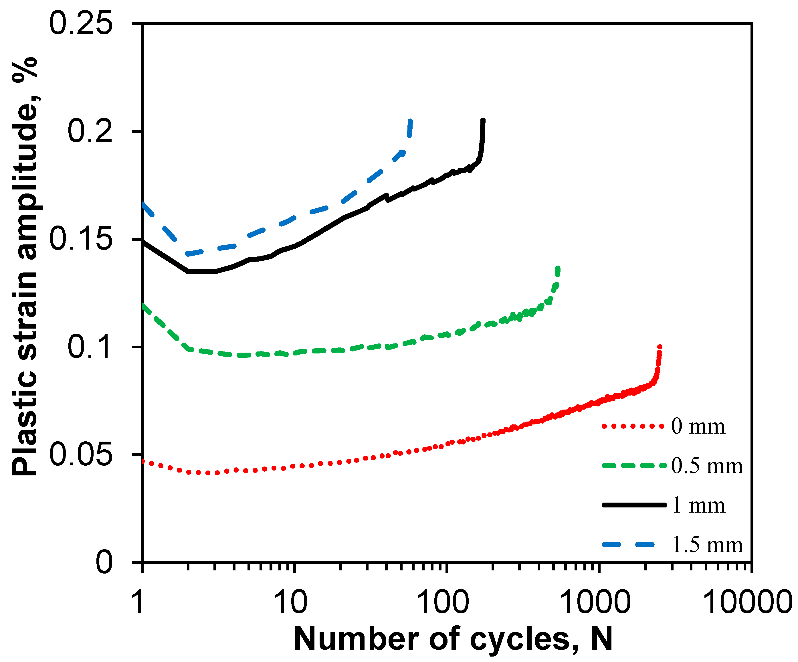 Crystals 15 00224 g008