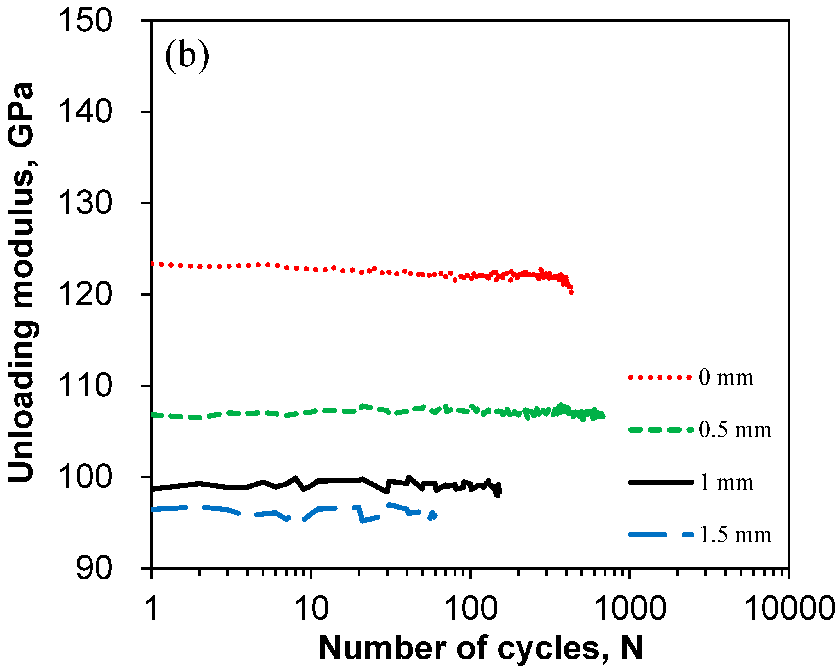 Crystals 15 00224 g009b