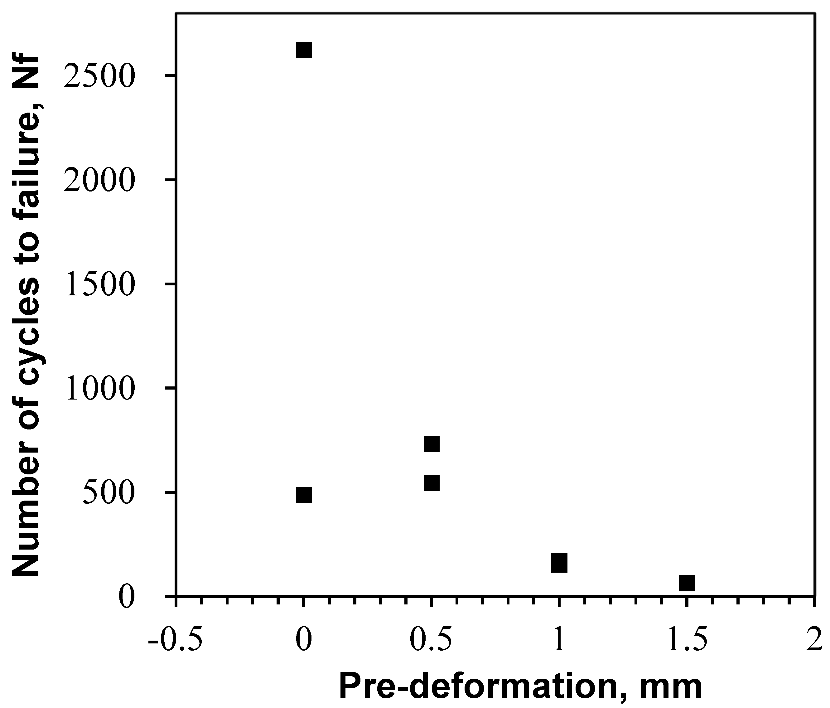 Crystals 15 00224 g010