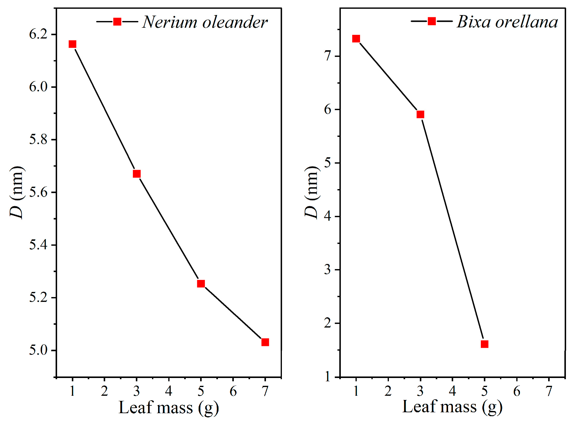 Crystals 15 00226 g003
