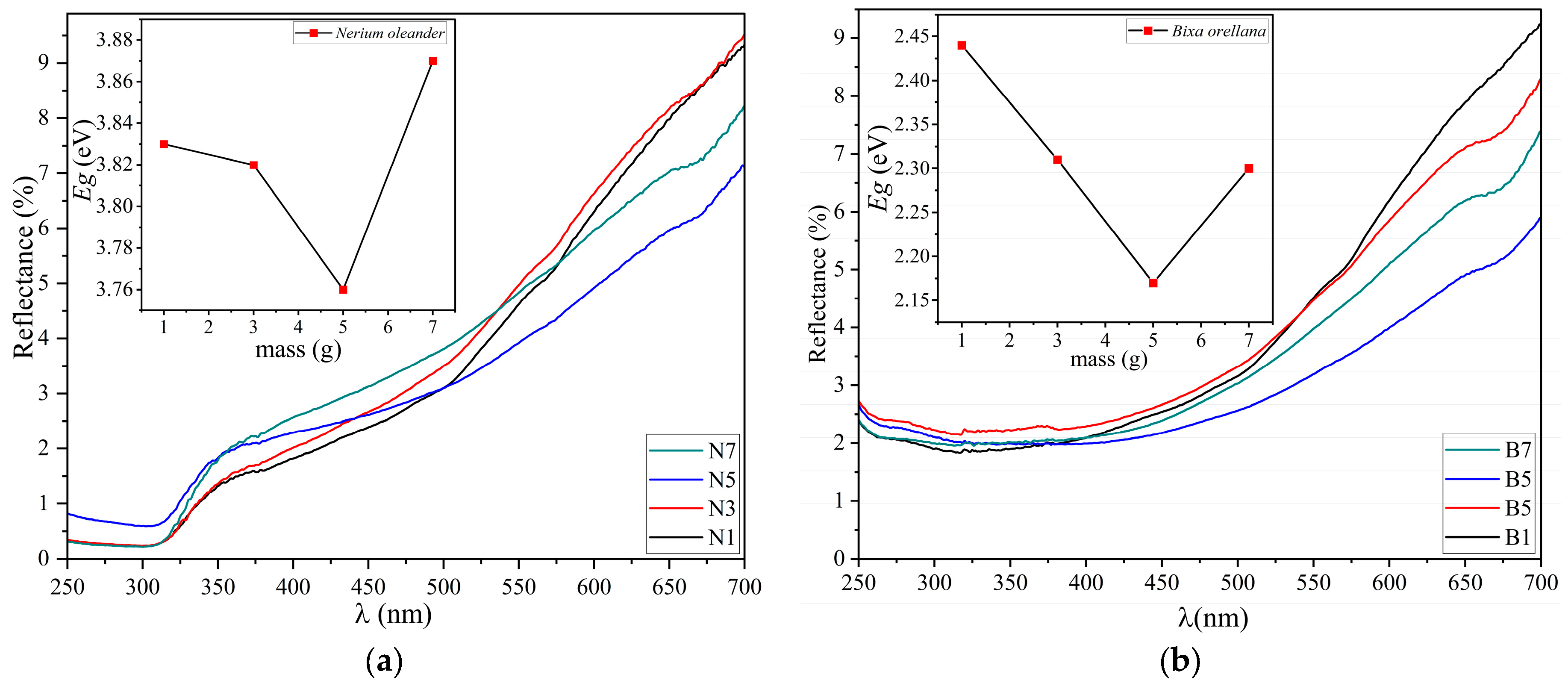 Crystals 15 00226 g006