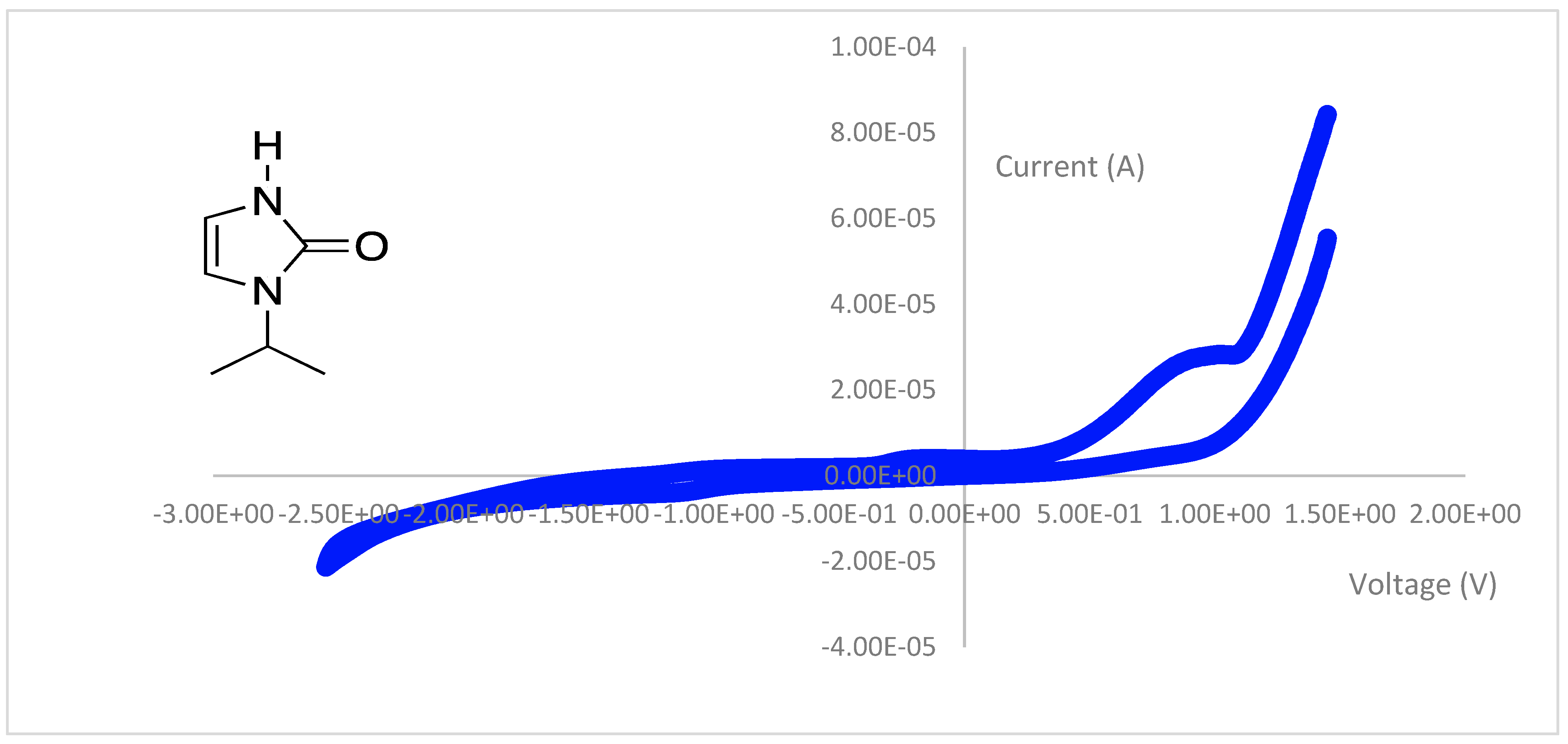 Crystals 15 00227 g009