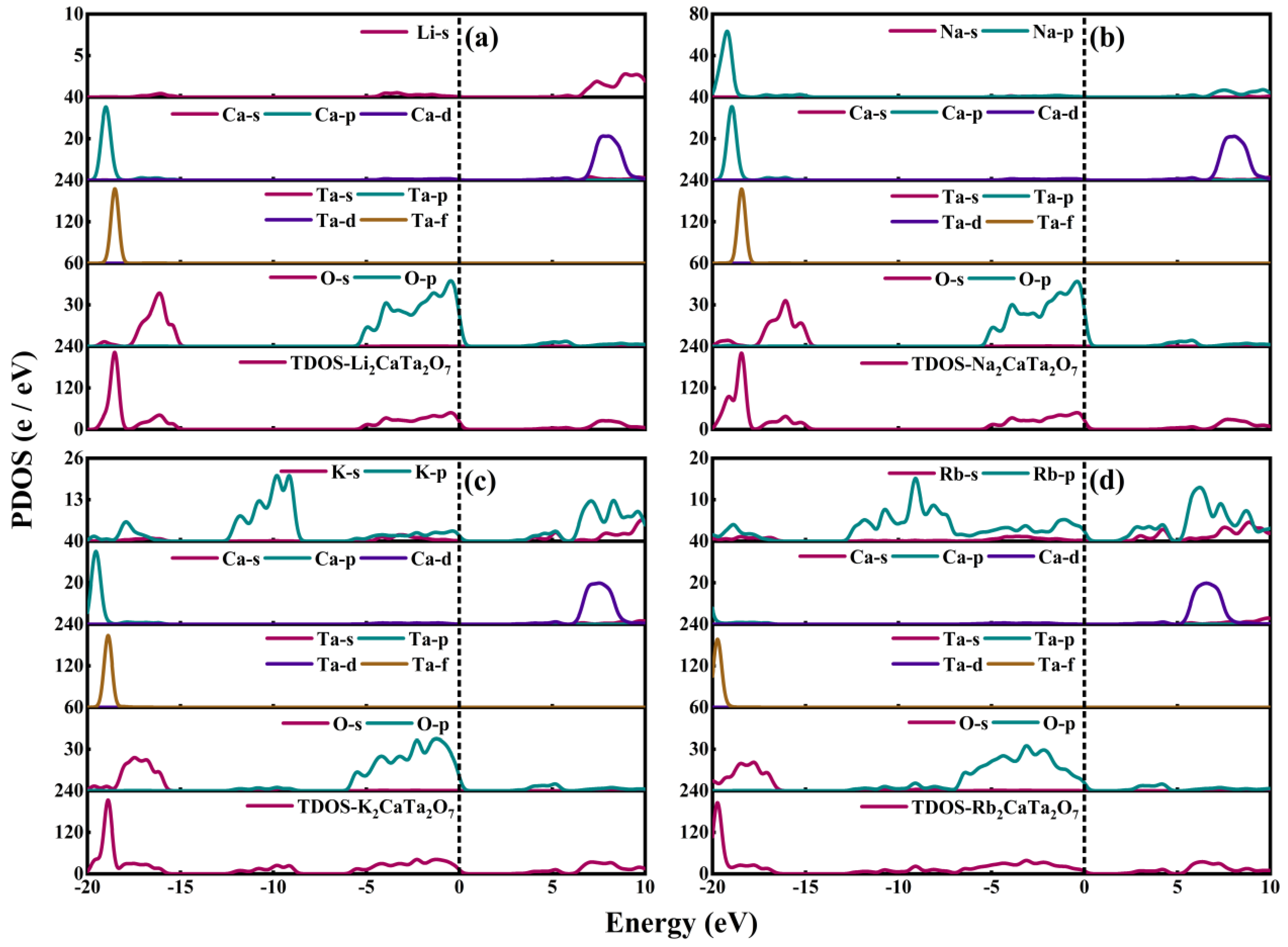 Crystals 15 00228 g004