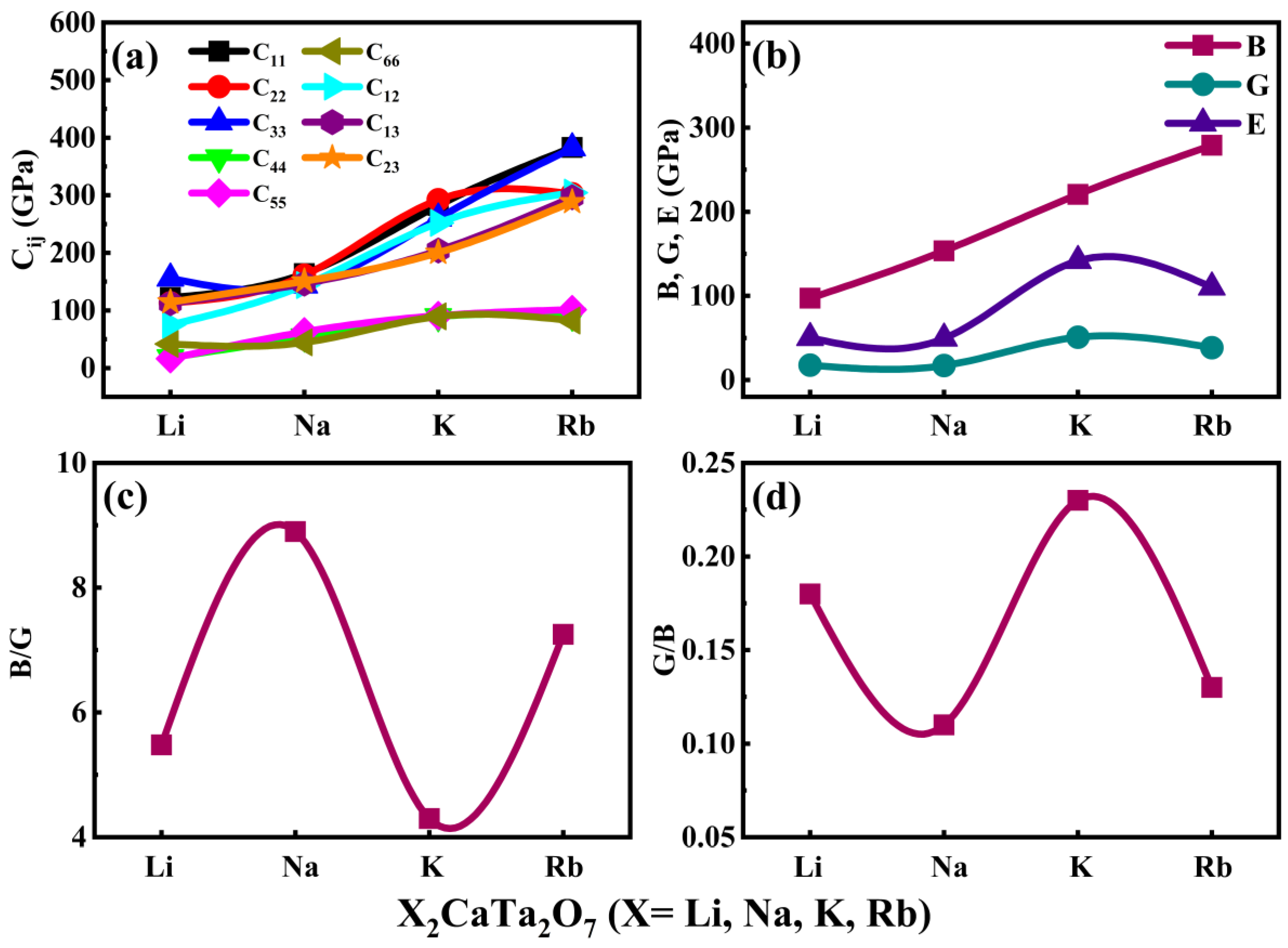 Crystals 15 00228 g007