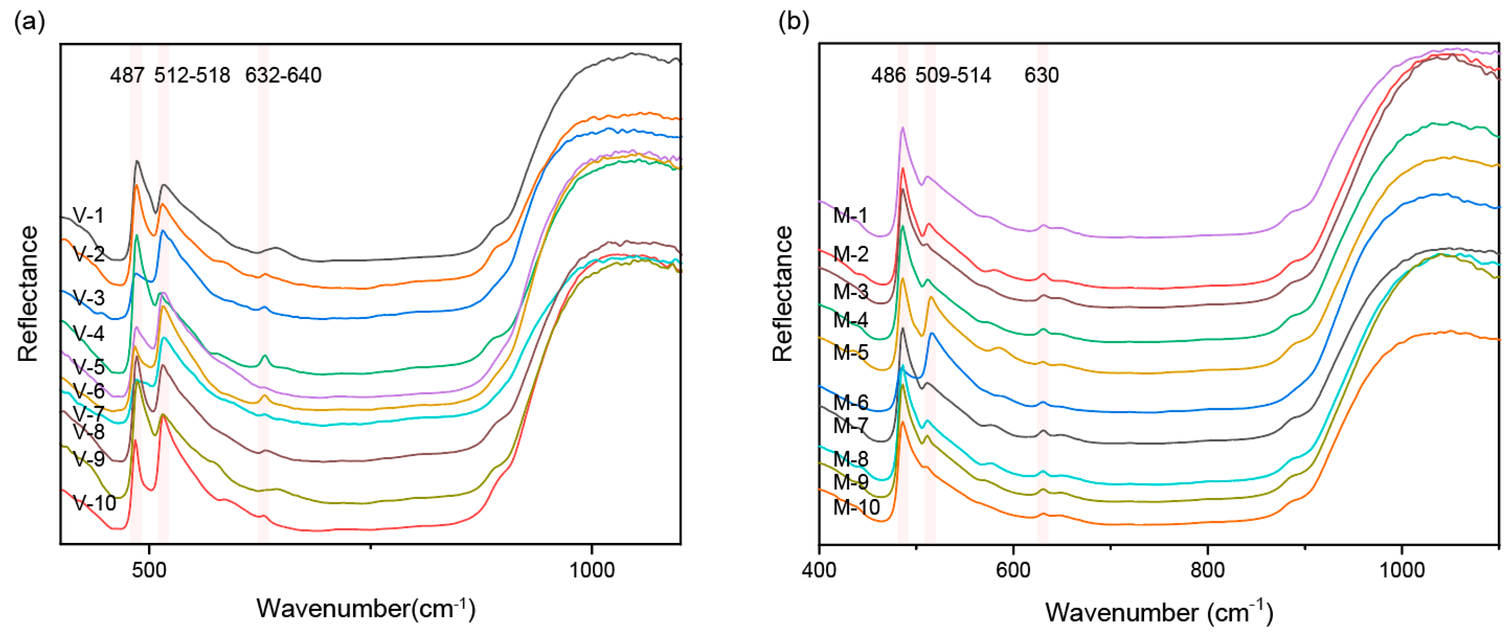 Crystals 15 00229 g011