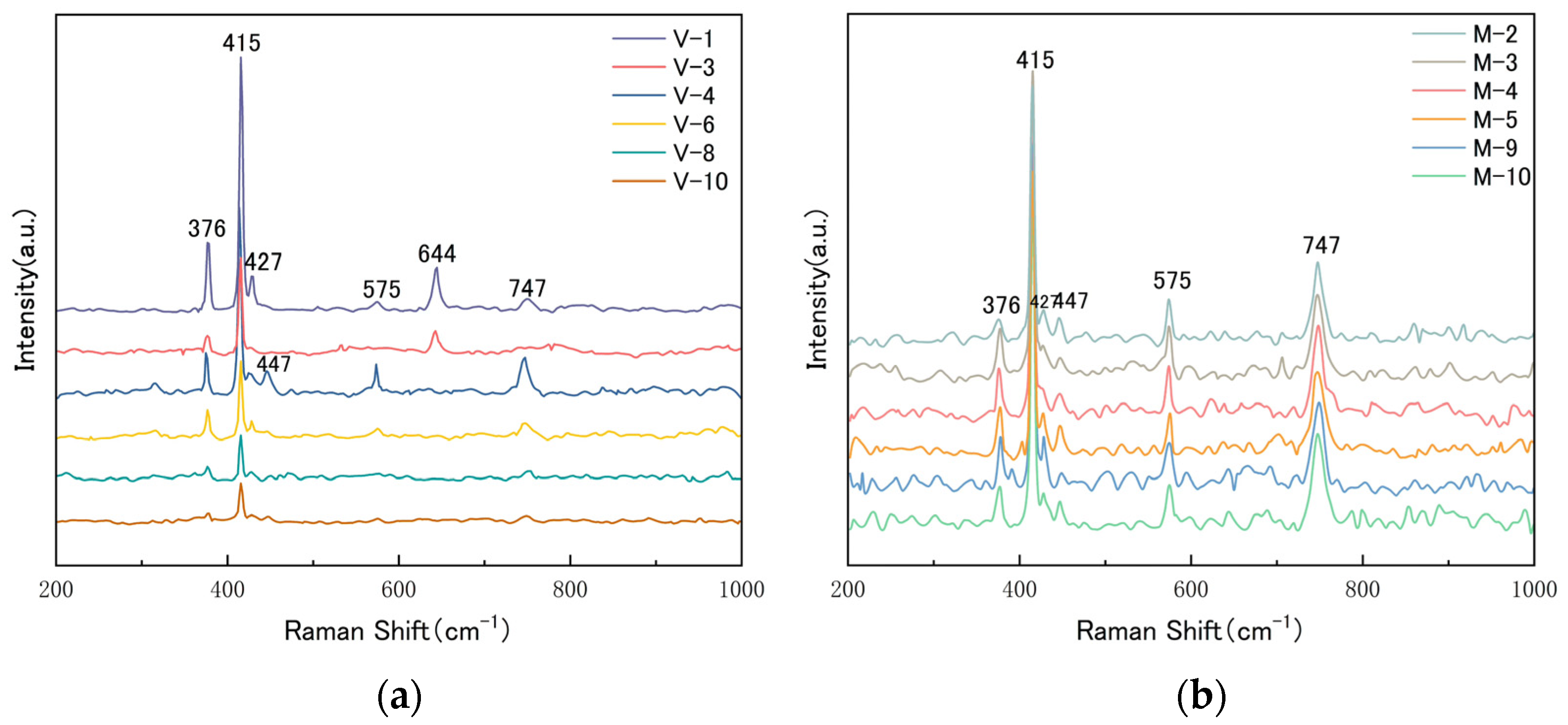 Crystals 15 00229 g013