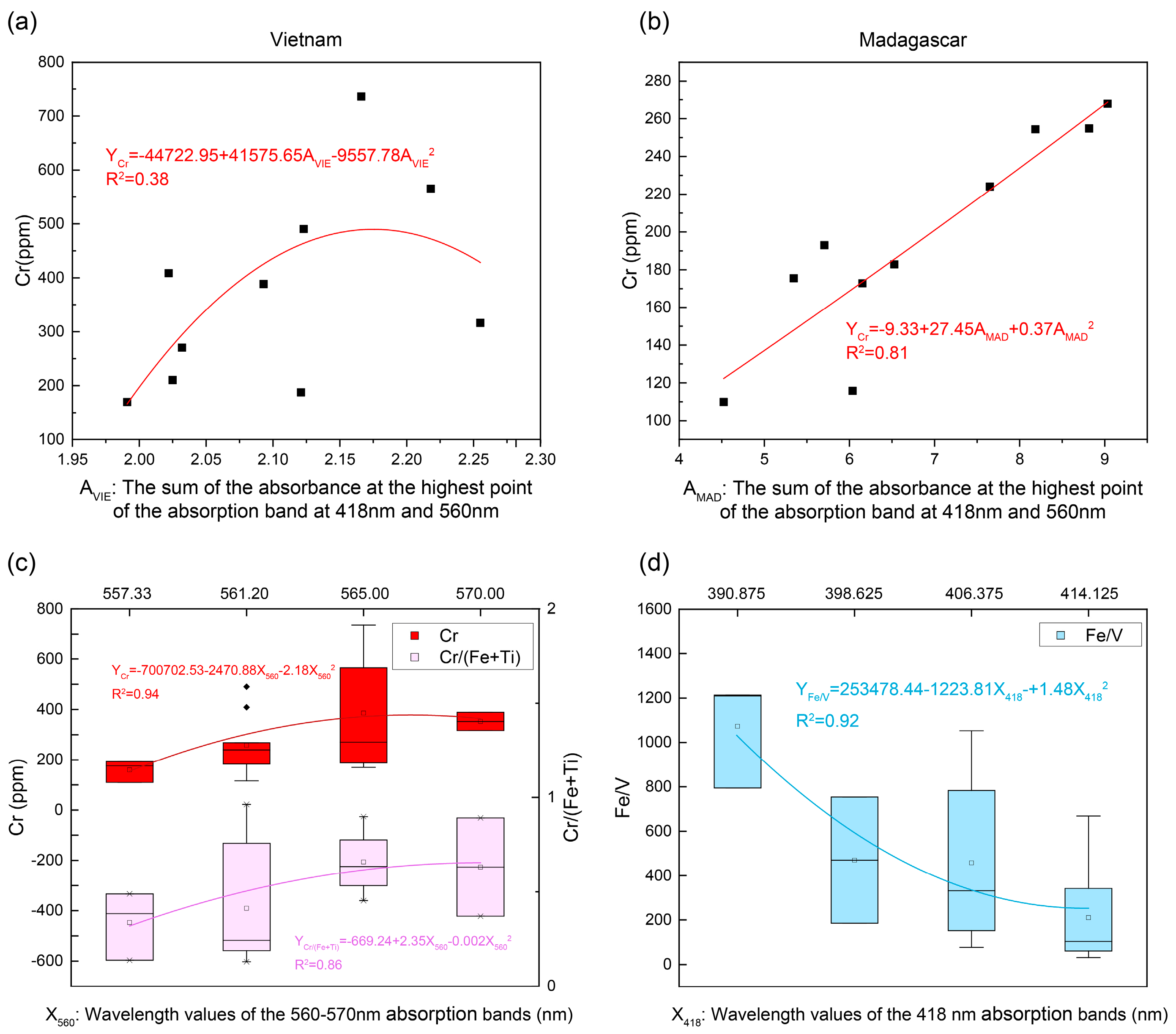 Crystals 15 00229 g014