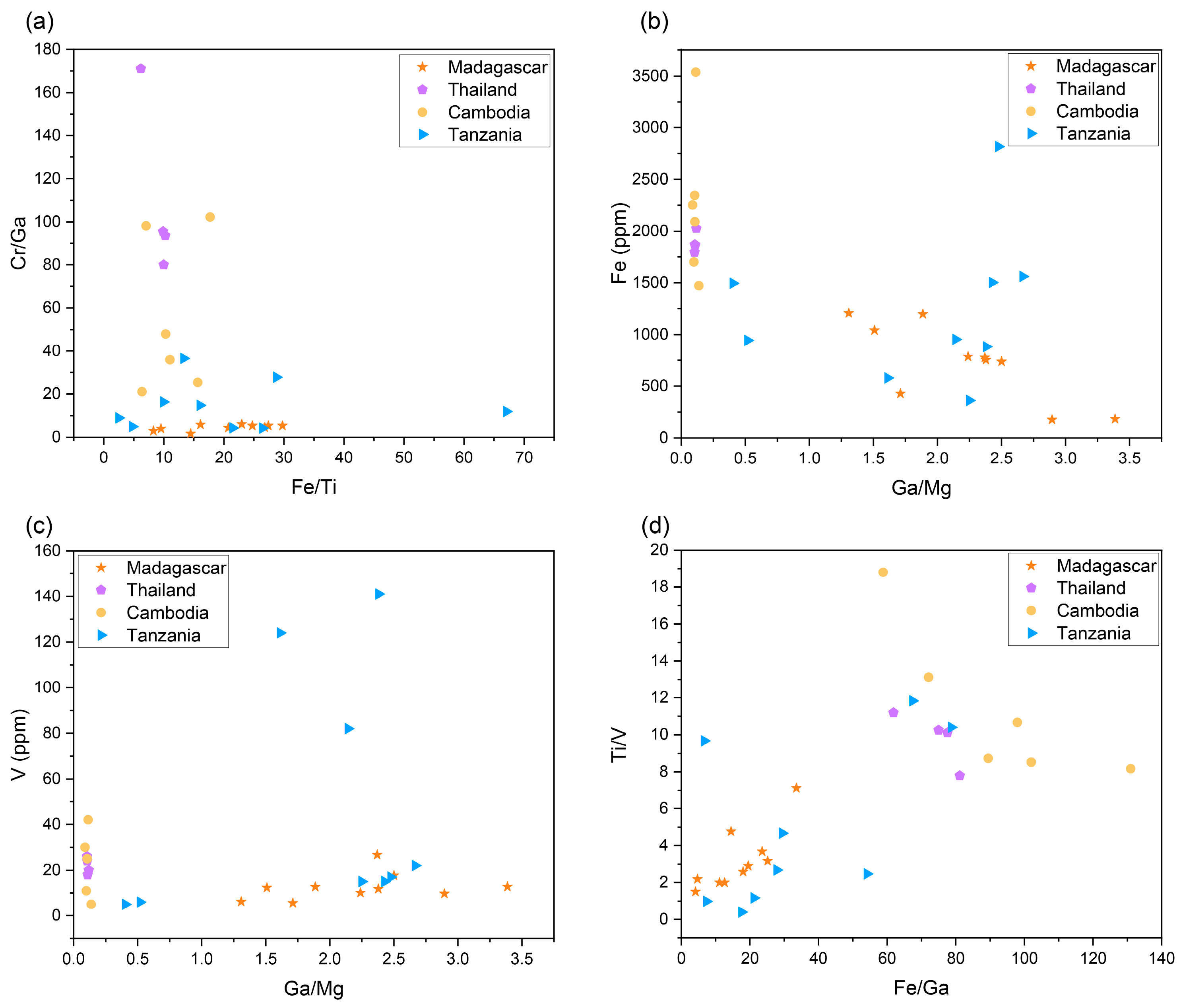 Crystals 15 00229 g016