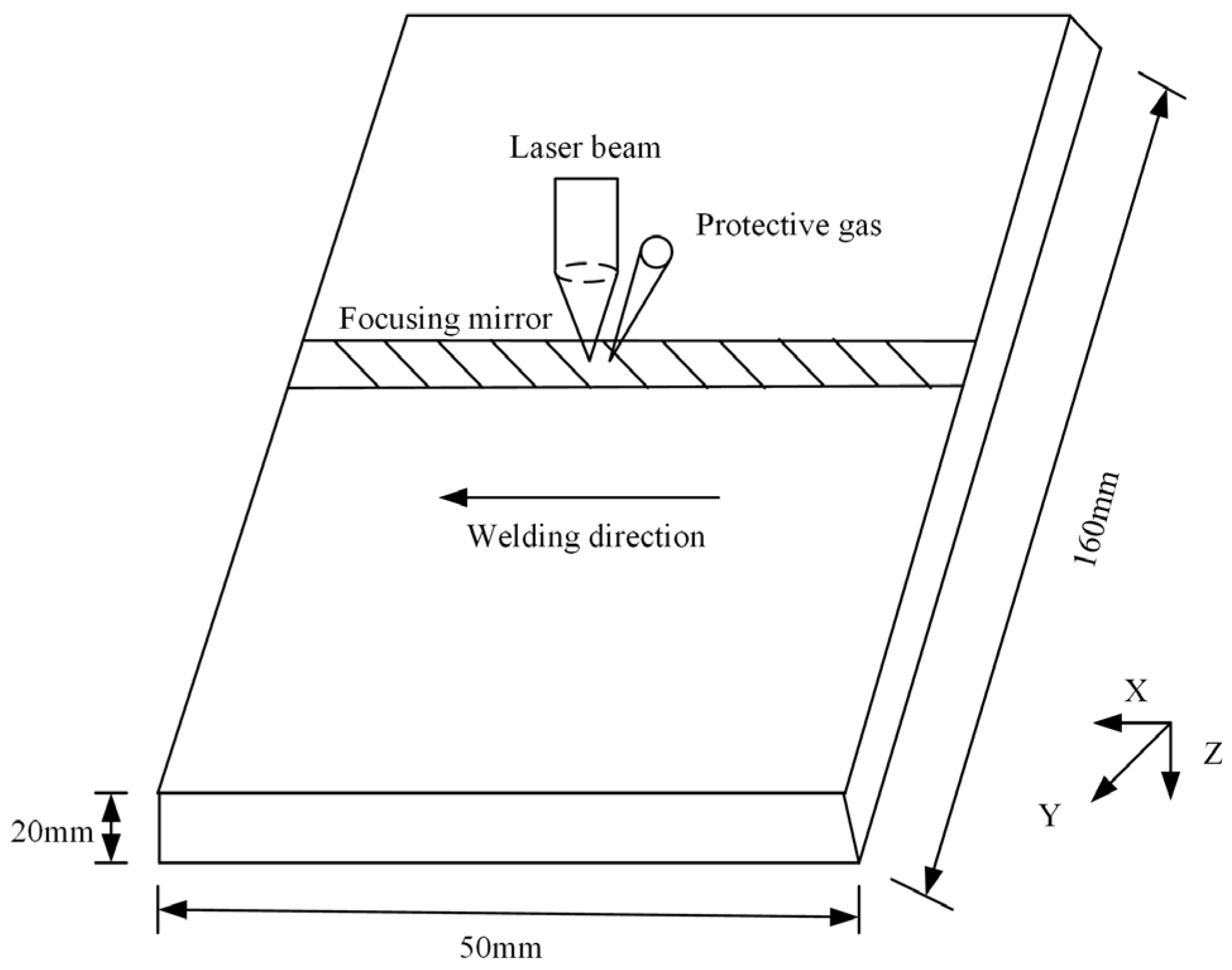 Crystals 15 00230 g001