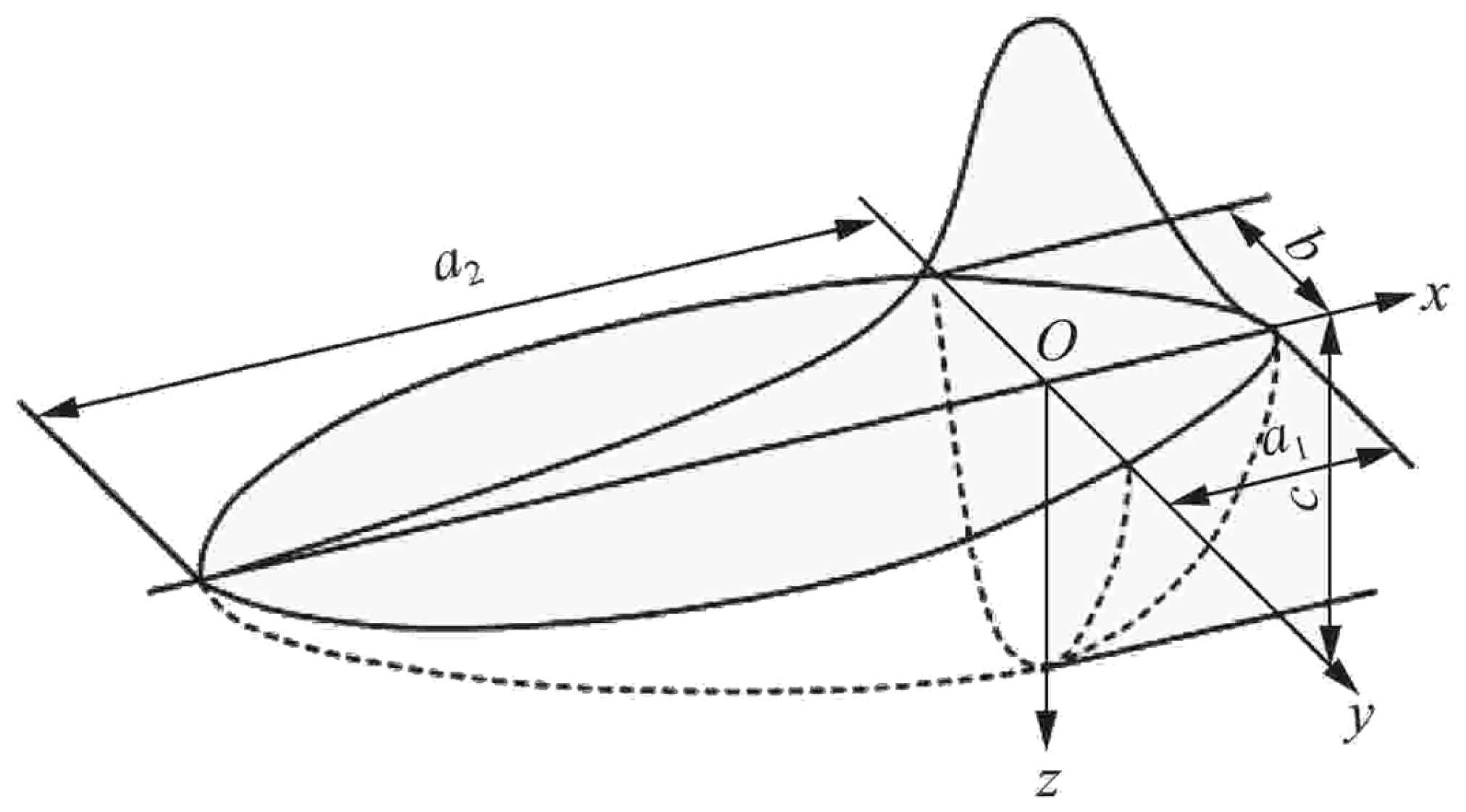Crystals 15 00230 g003