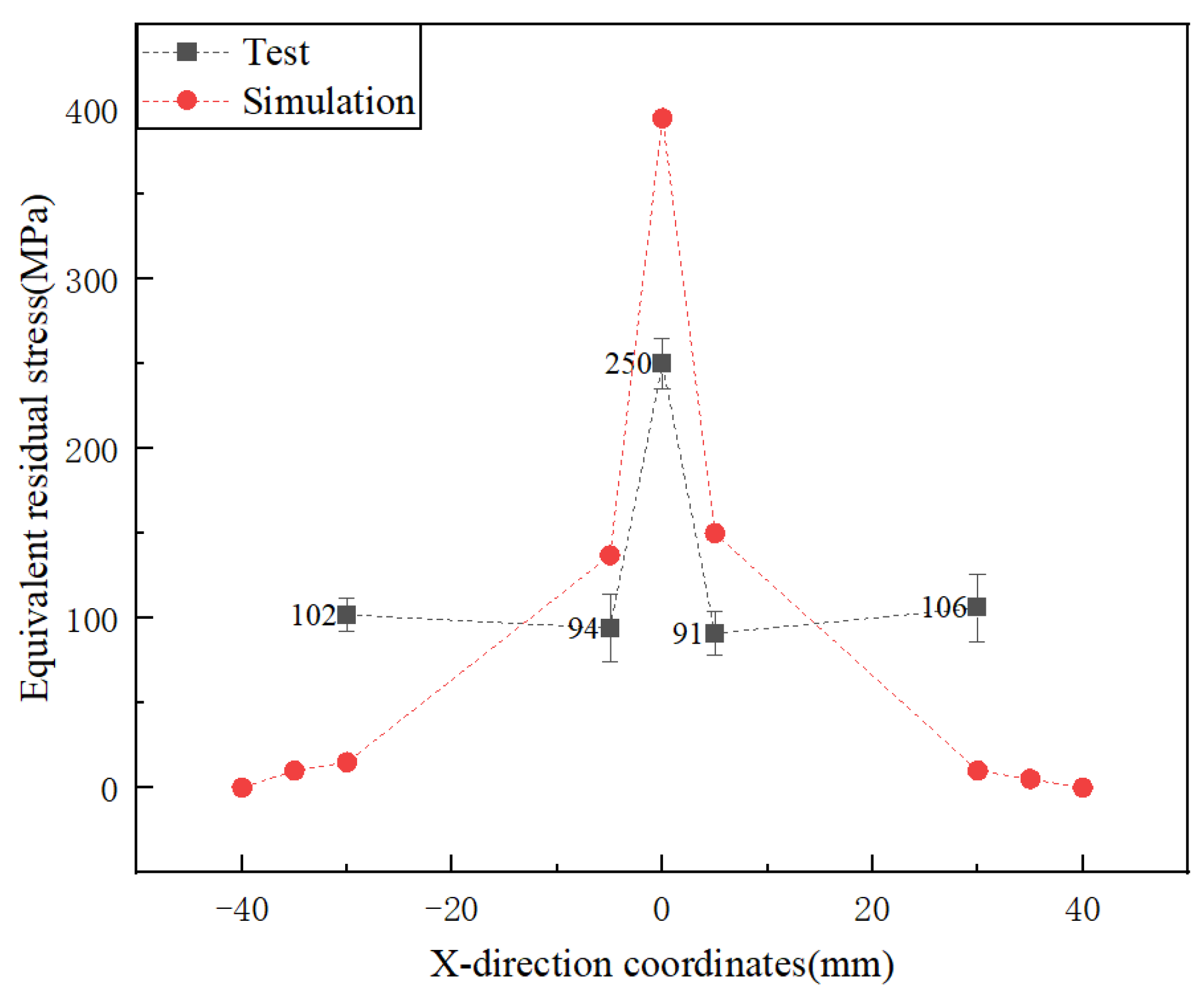 Crystals 15 00230 g008